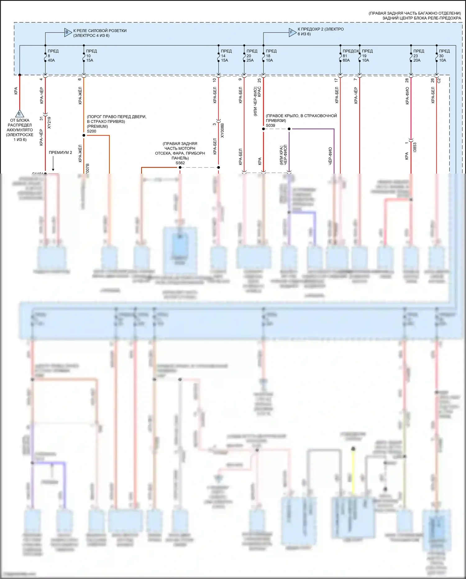 Stelvio Alfa Romeo I (2017-2024): Электросхема блока предохранителей реле (5 из 6) 