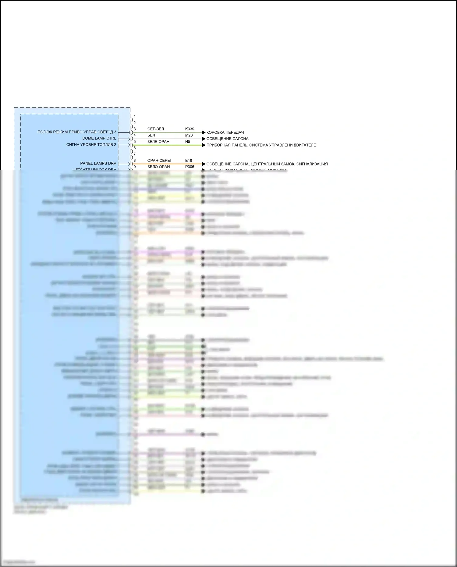 Stelvio Alfa Romeo I (2017-2024): Электросхема блоков управления кузовом (4 из 4) 