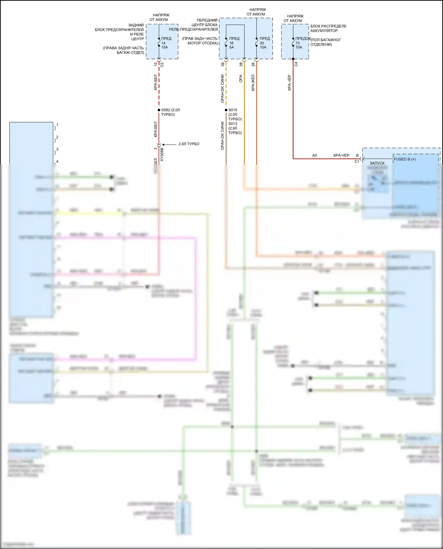 Stelvio Alfa Romeo I (2017-2024): Электросхема блокировки селектора 
