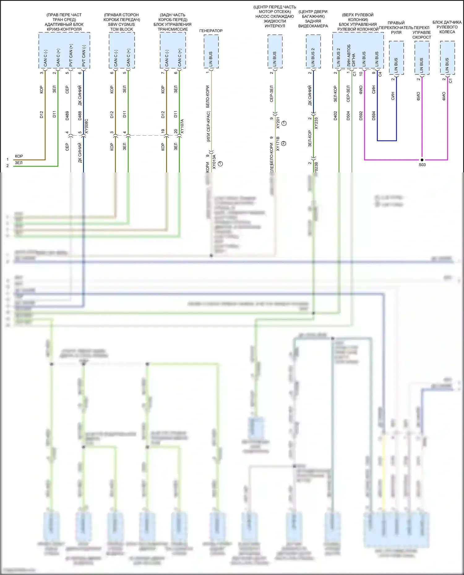 Stelvio Alfa Romeo I (2017-2024): Can шина электросхема (5 из 6) 