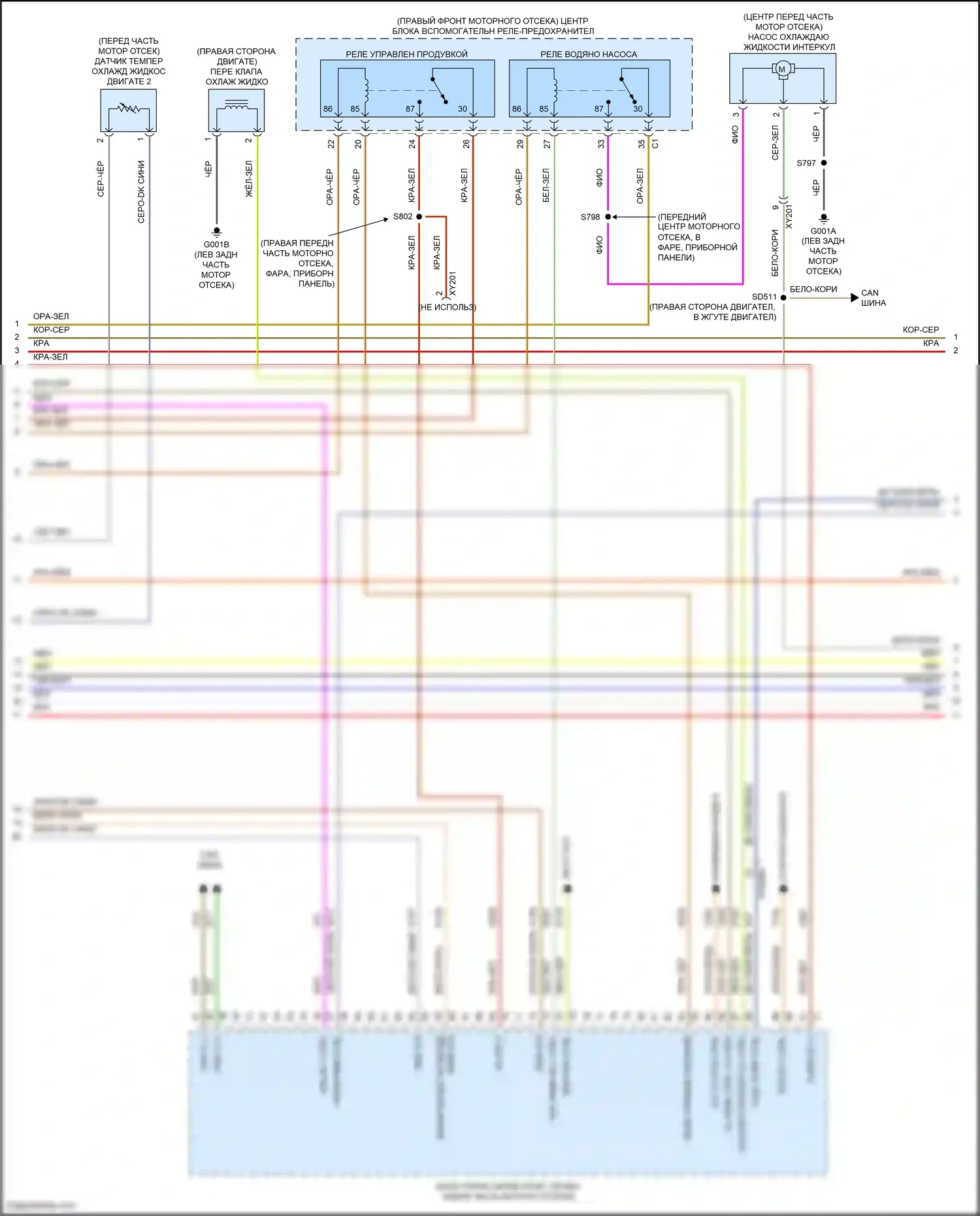 Stelvio Alfa Romeo I (2017-2024): Электросхема двигателя 2.0л турбо (3 из 7) 