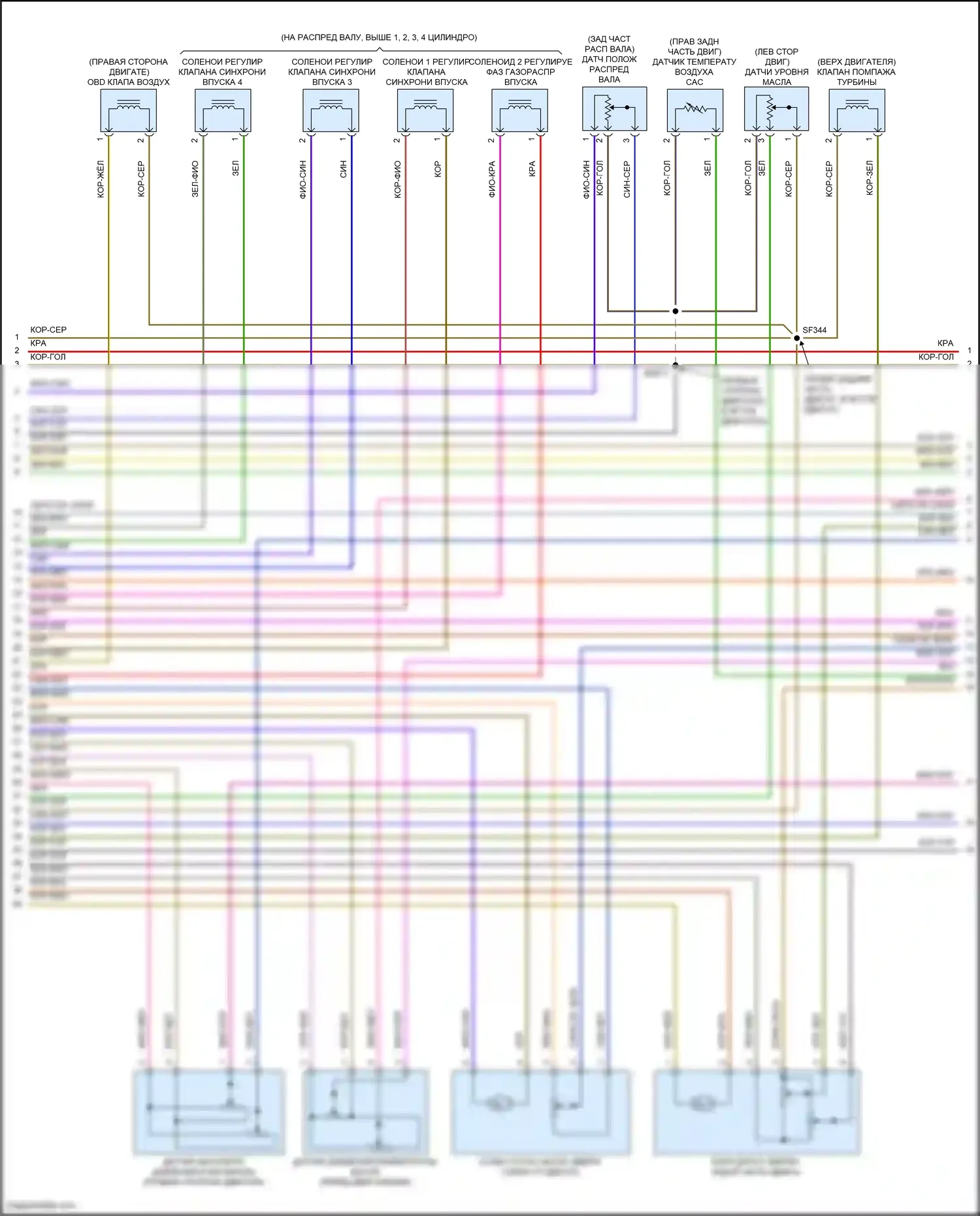 Stelvio Alfa Romeo I (2017-2024): Электросхема двигателя 2.0л турбо (5 из 7) 