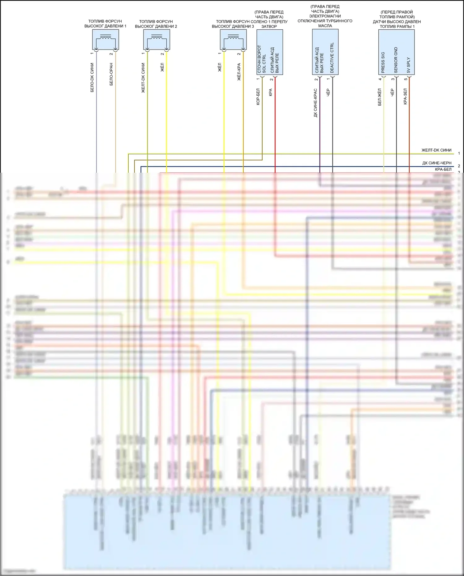 Stelvio Alfa Romeo I (2017-2024): Электросхема двигателя 2.9л турбо (5 из 12) 