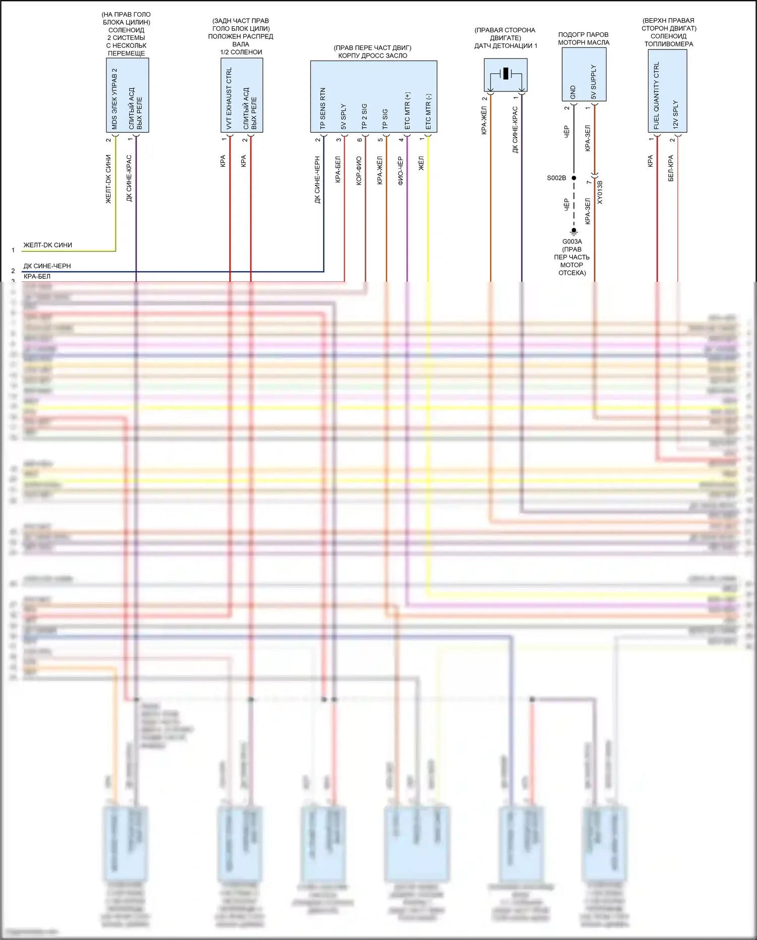 Stelvio Alfa Romeo I (2017-2024): Электросхема двигателя 2.9л турбо (6 из 12) 