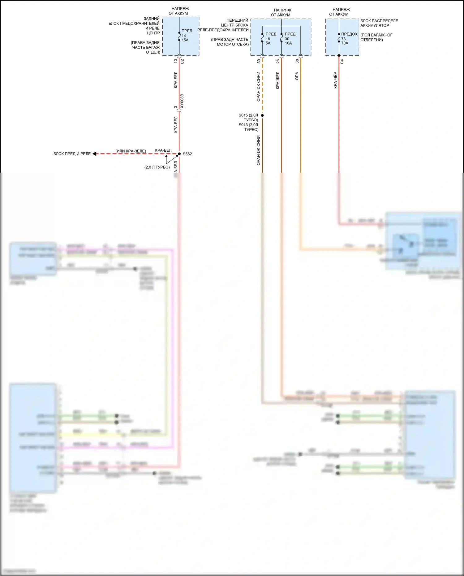 Stelvio Alfa Romeo I (2017-2024): Электросхема автоматической коробки передач 