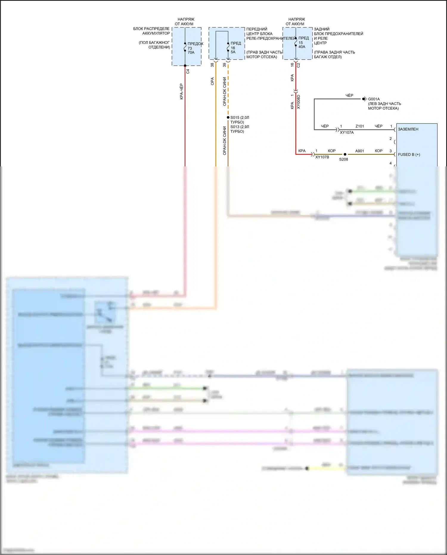 Stelvio Alfa Romeo I (2017-2024): Электросхема awd 