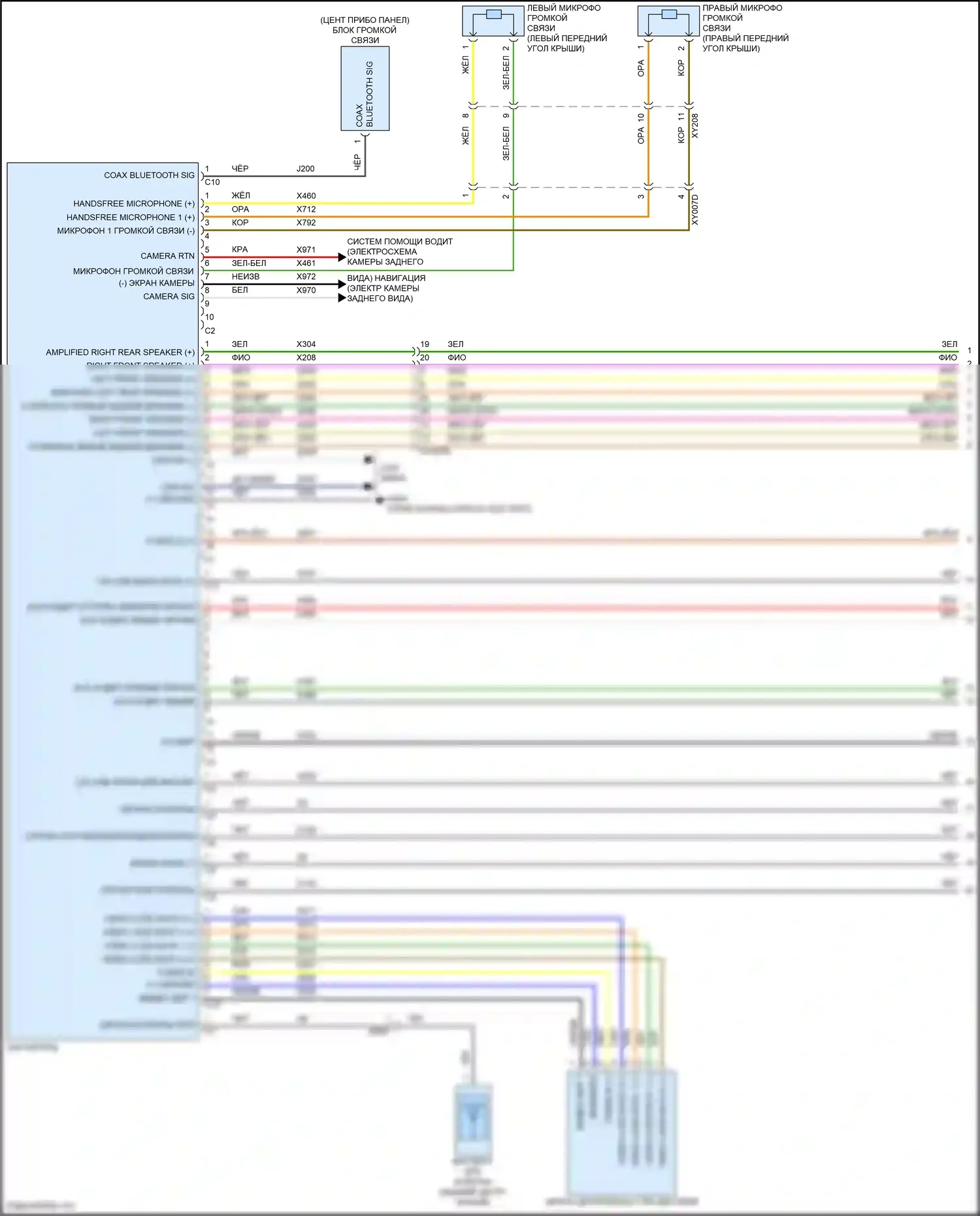 Stelvio Alfa Romeo I (2017-2024): Электросхема радиосвязи, премиум 2 (1 из 5) 