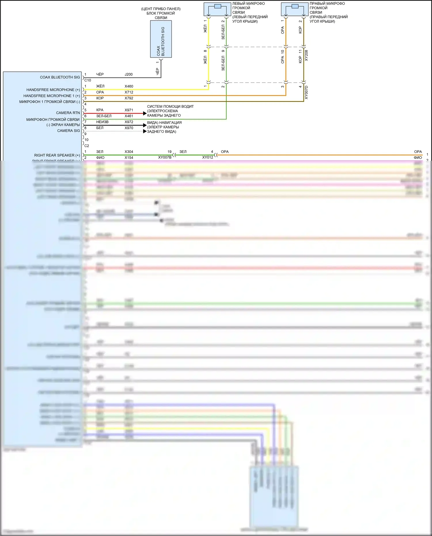 Stelvio Alfa Romeo I (2017-2024): Магнитола электросхема, базовая (1 из 3) 