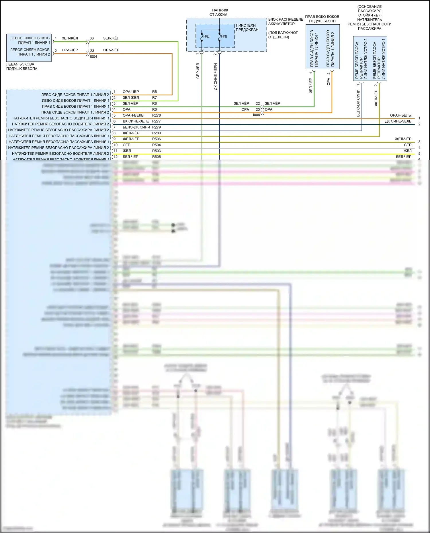 Stelvio Alfa Romeo I (2017-2024): Электросхема подушек безопасности (1 из 3) 