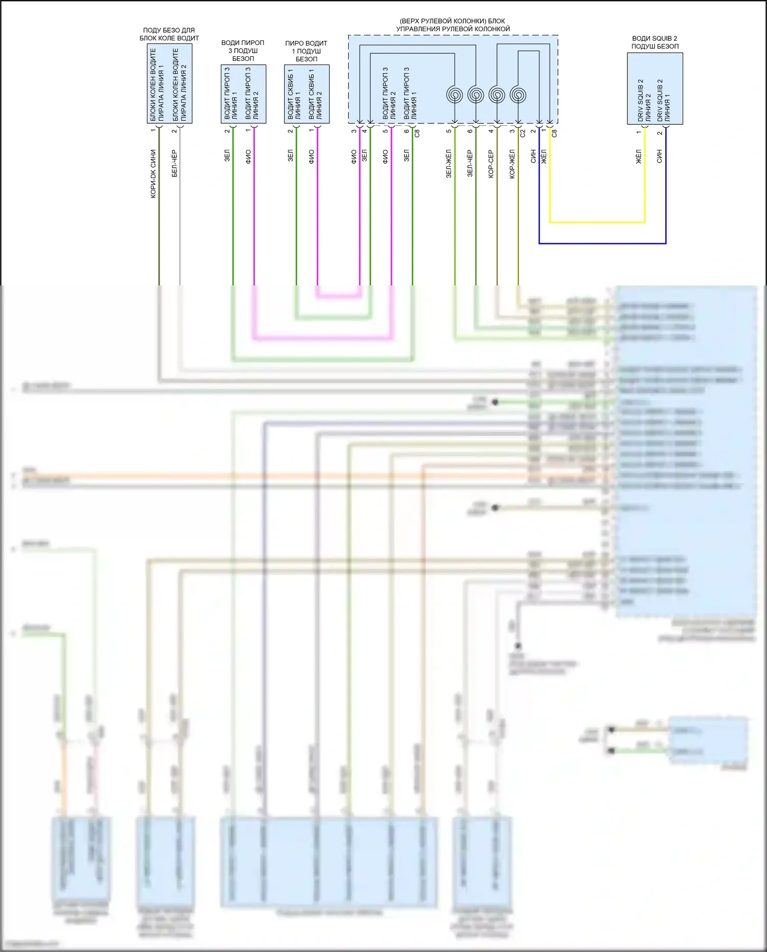 Stelvio Alfa Romeo I (2017-2024): Электросхема подушек безопасности (3 из 3) 