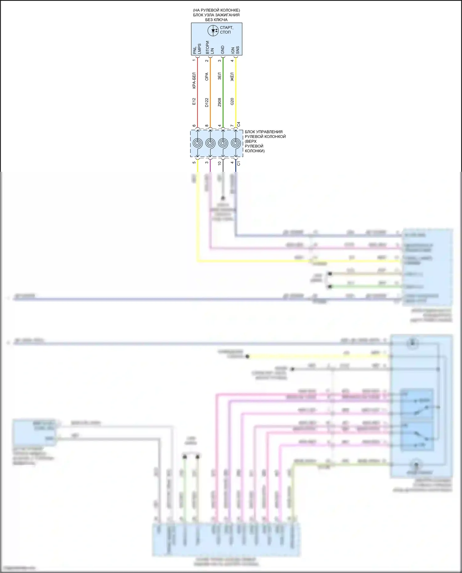 Stelvio Alfa Romeo I (2017-2024): Электросхема помощников водителя (2 из 2) 