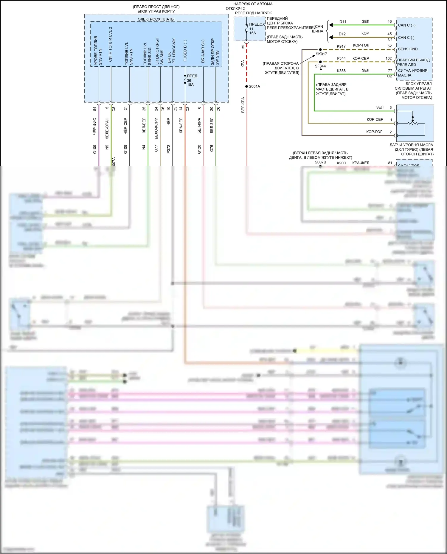 Stelvio Alfa Romeo I (2017-2024): Электросхема приборной панели (2 из 2) 