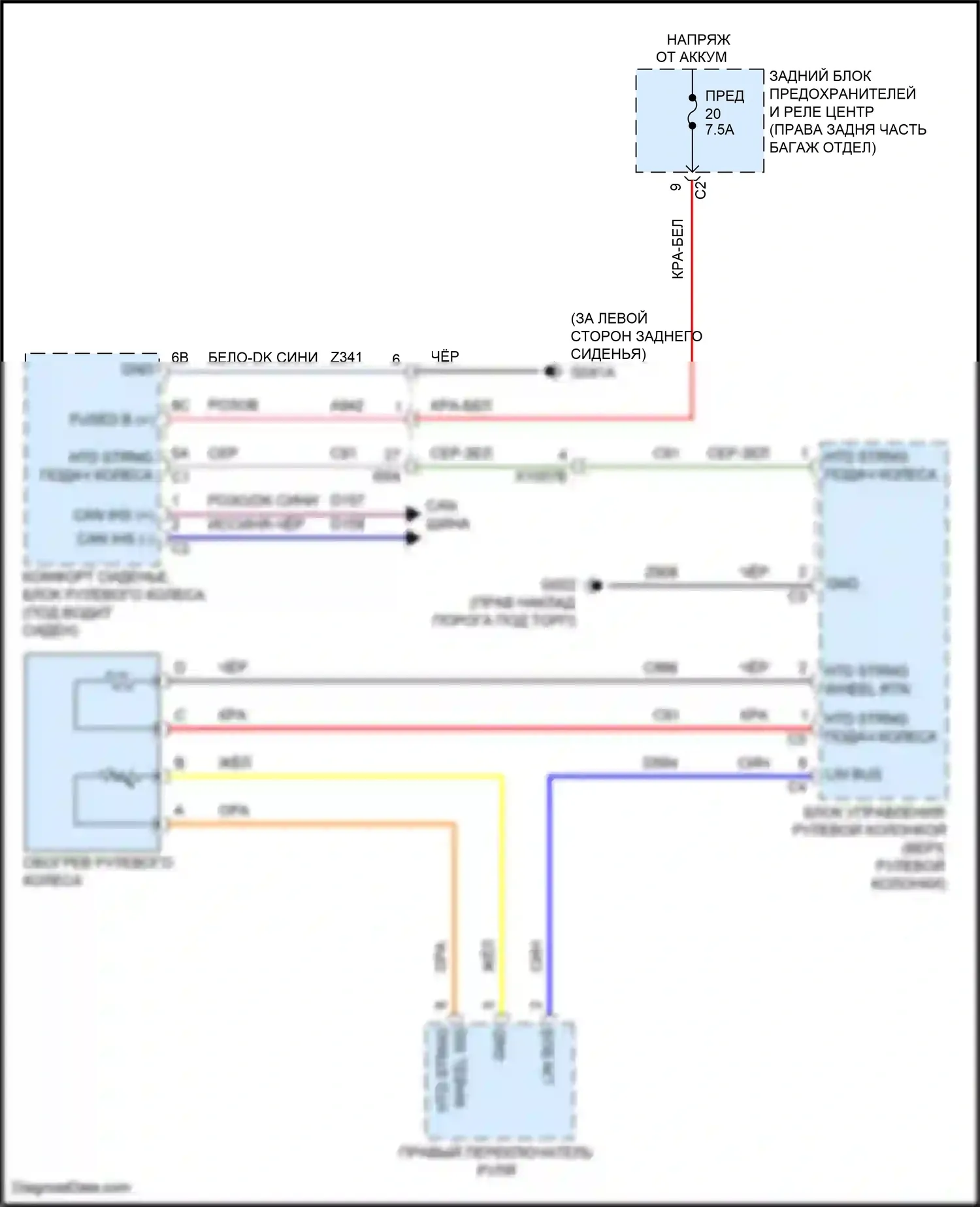 Stelvio Alfa Romeo I (2017-2024): Электросхема рулевого колеса с подогревом 