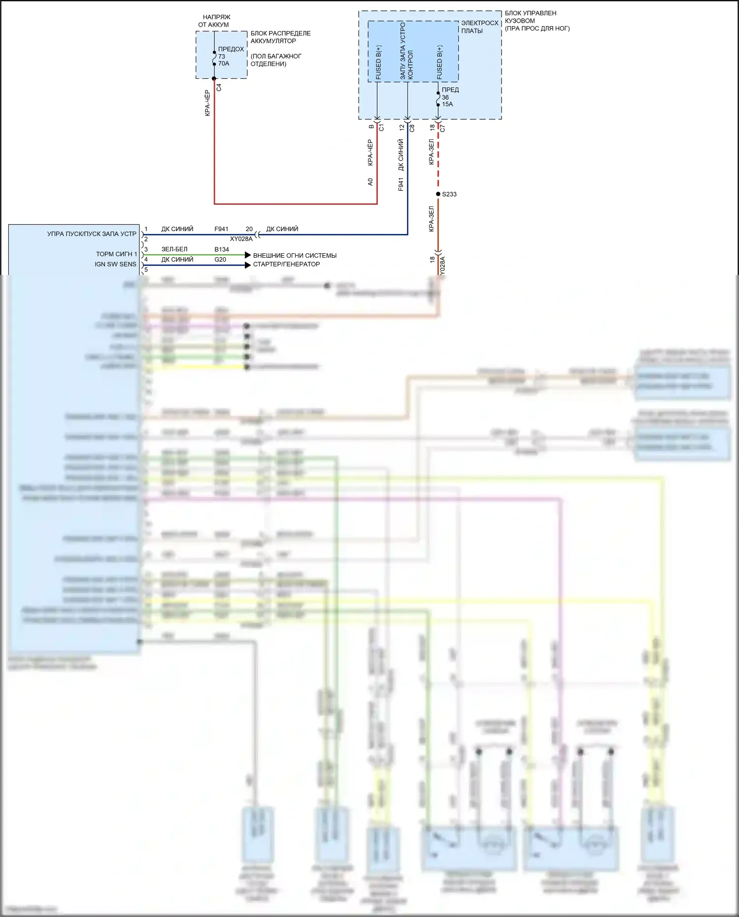 Stelvio Alfa Romeo I (2017-2024): Электросхема пассивного ввода 