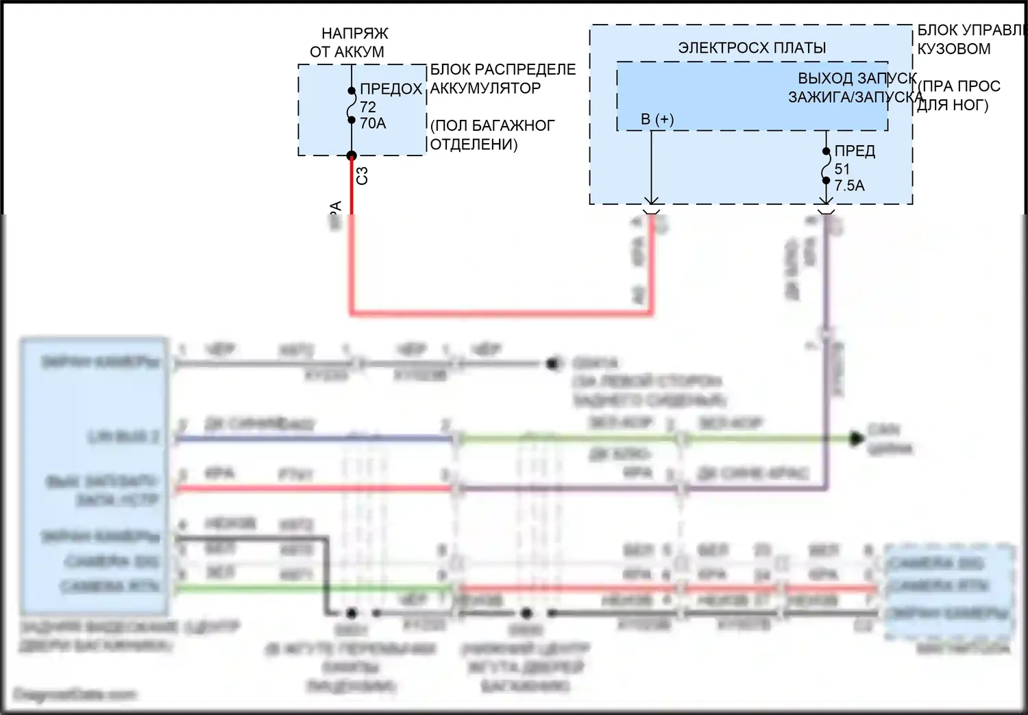 Stelvio Alfa Romeo I (2017-2024): Электросхема камеры заднего вида 