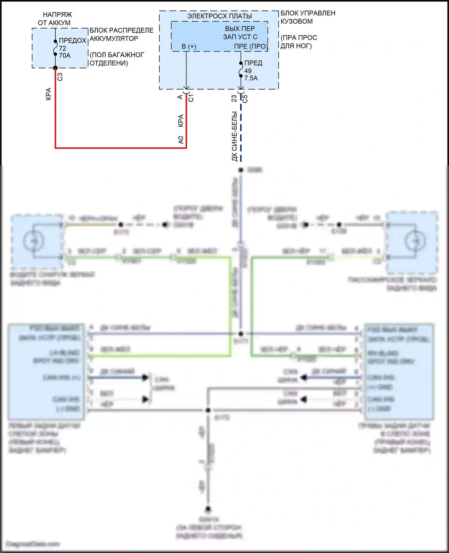 Stelvio Alfa Romeo I (2017-2024): Электросхема мониторинга в слепой зоне 
