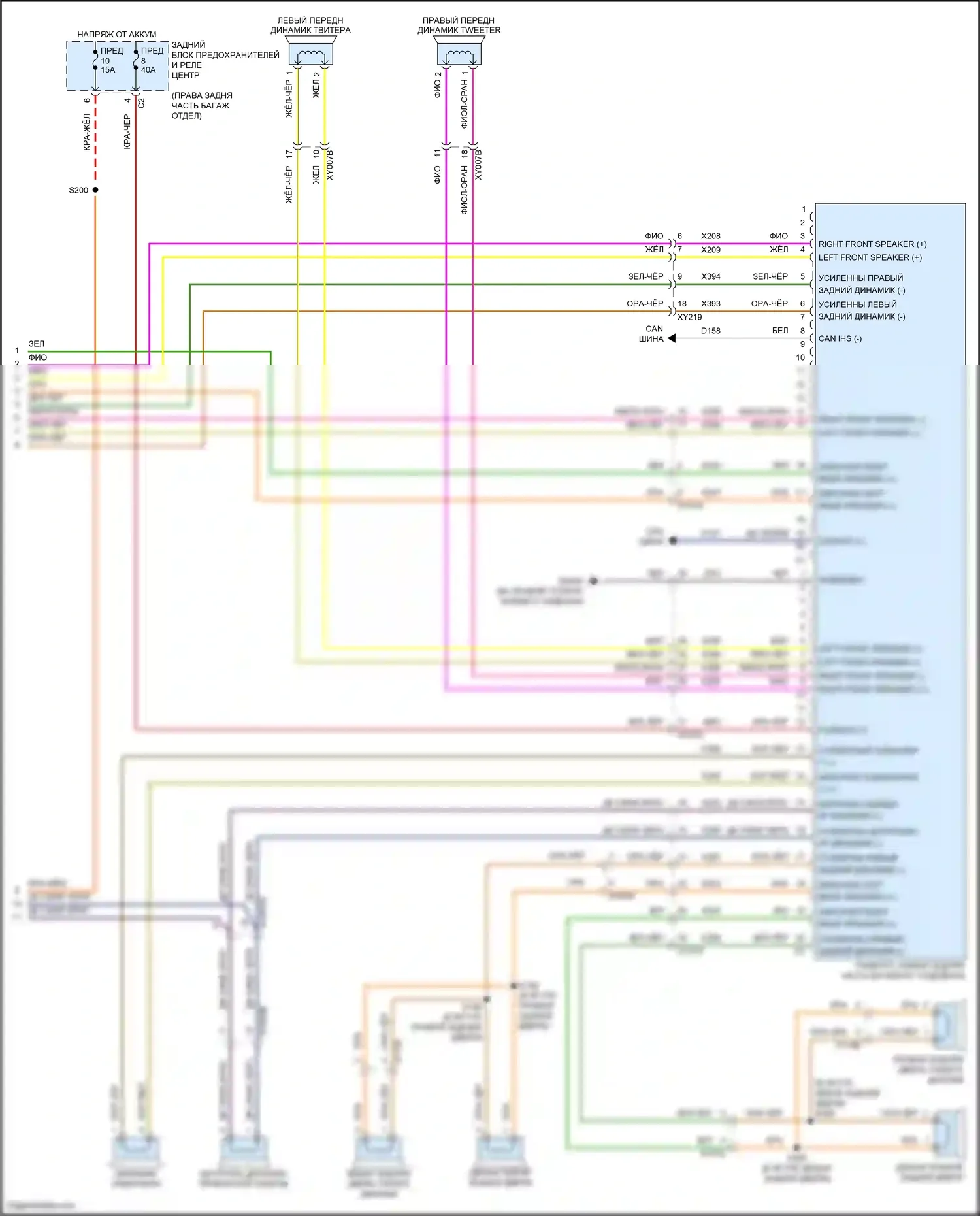 Stelvio Alfa Romeo I (2017-2024): Электросхема навигации, премиум 1 (4 из 4) 