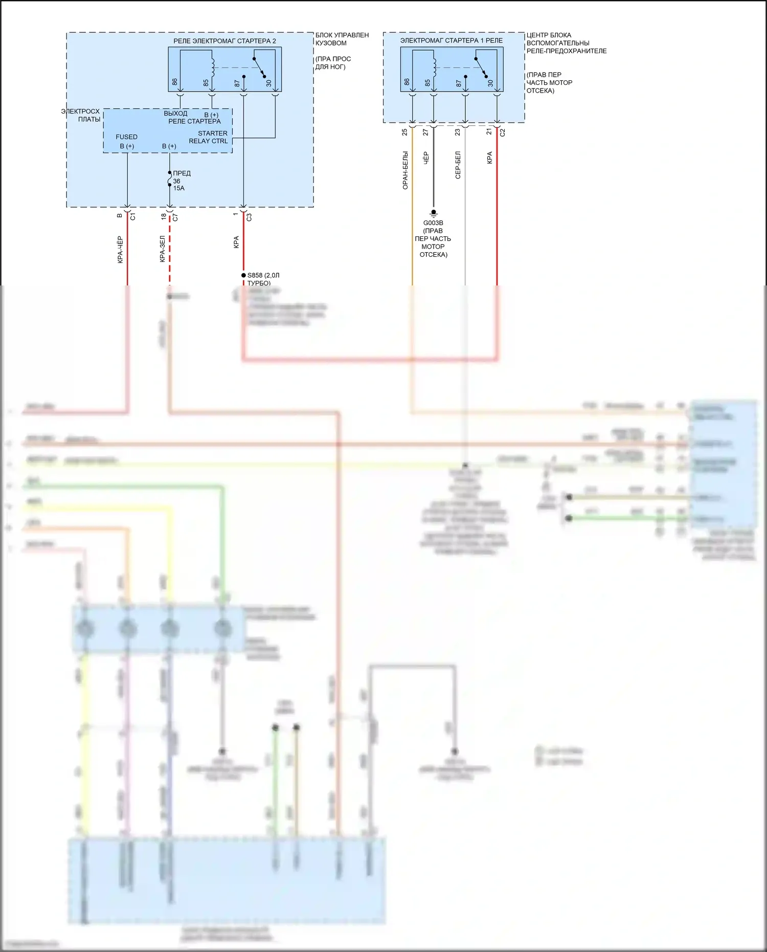 Stelvio Alfa Romeo I (2017-2024): Электросхема стартера (2 из 2) 