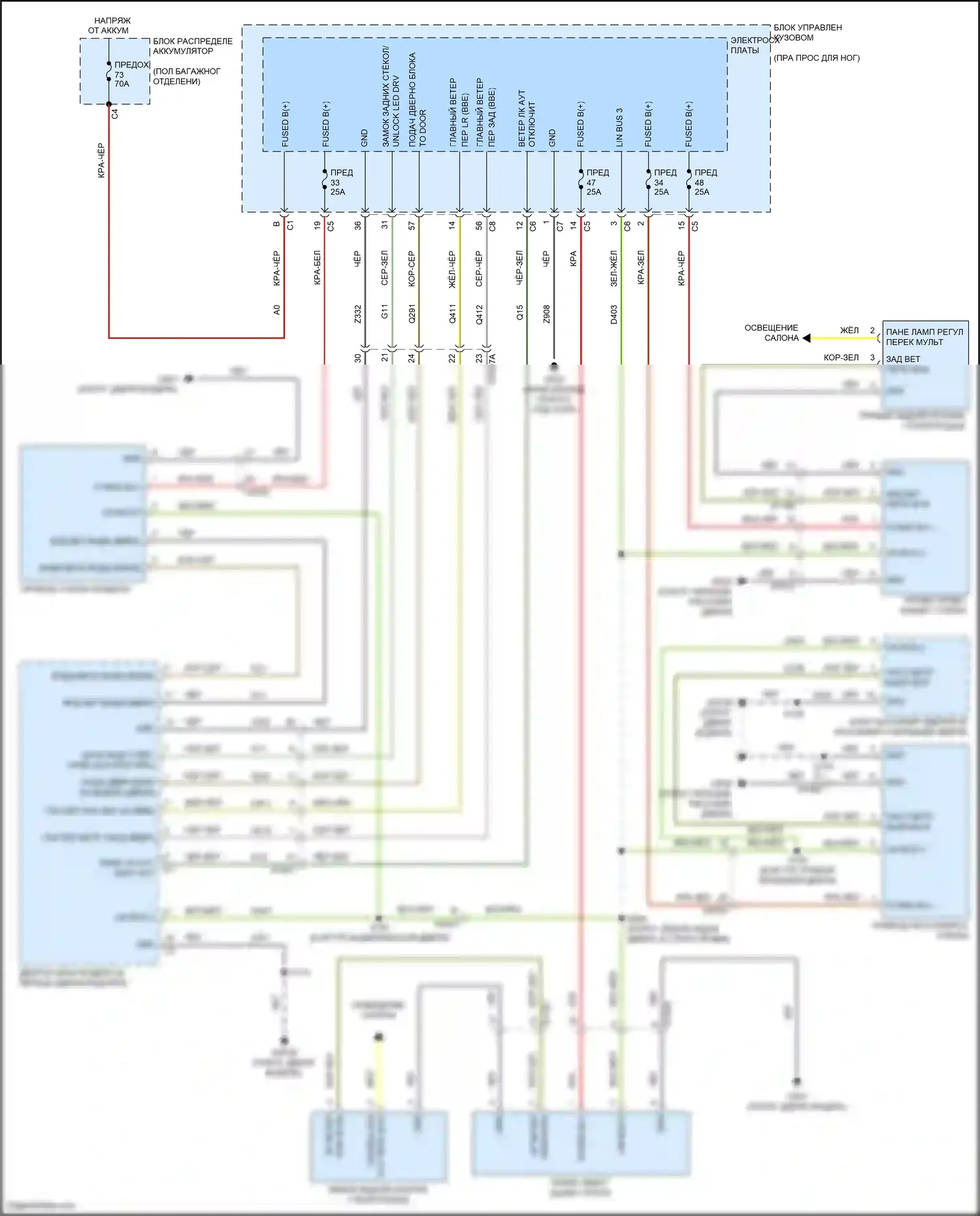 Stelvio Alfa Romeo I (2017-2024): Стеклоподъемники электросхема 