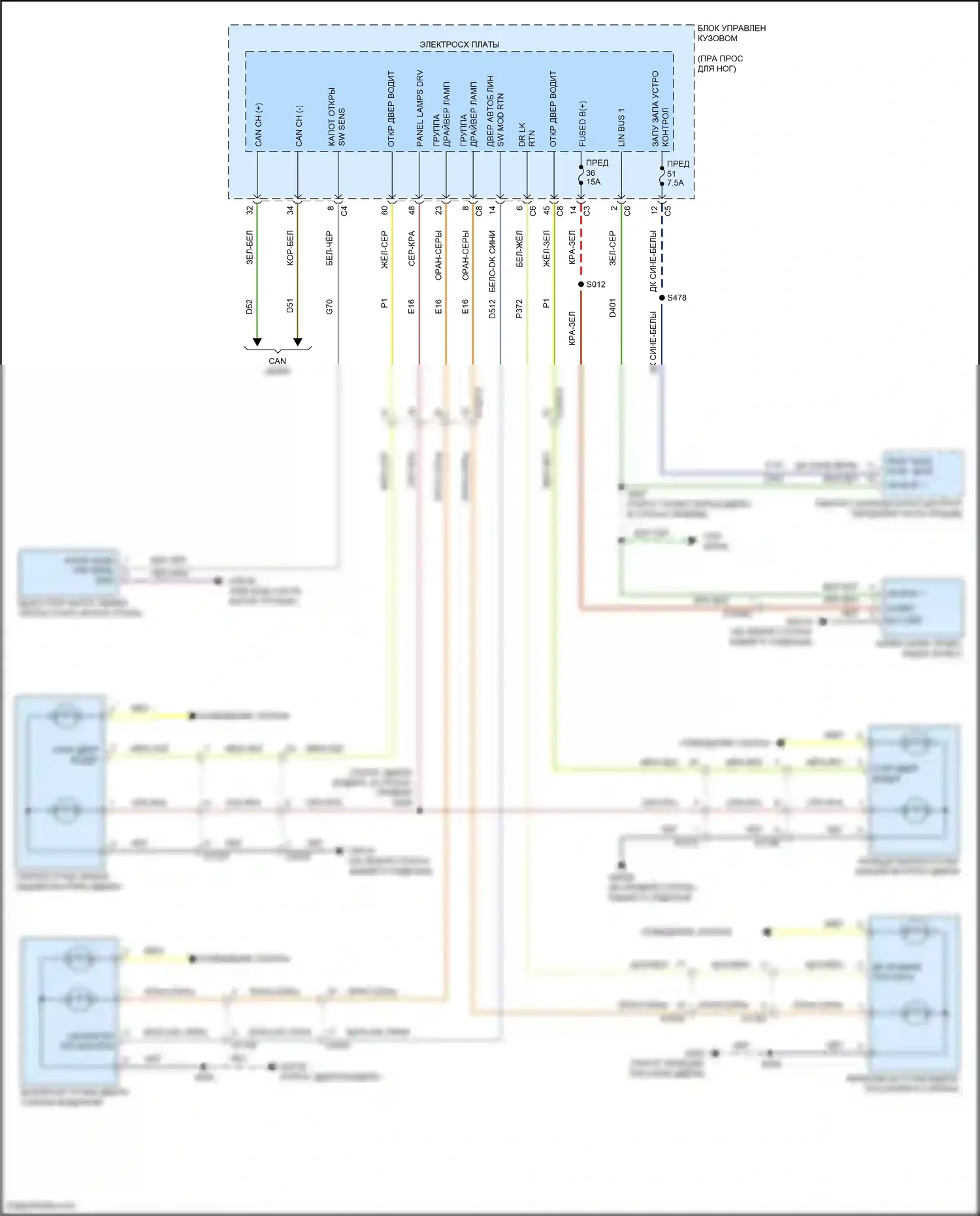Stelvio Alfa Romeo I (2017-2024): Электросхема центрального замка (2 из 2) 