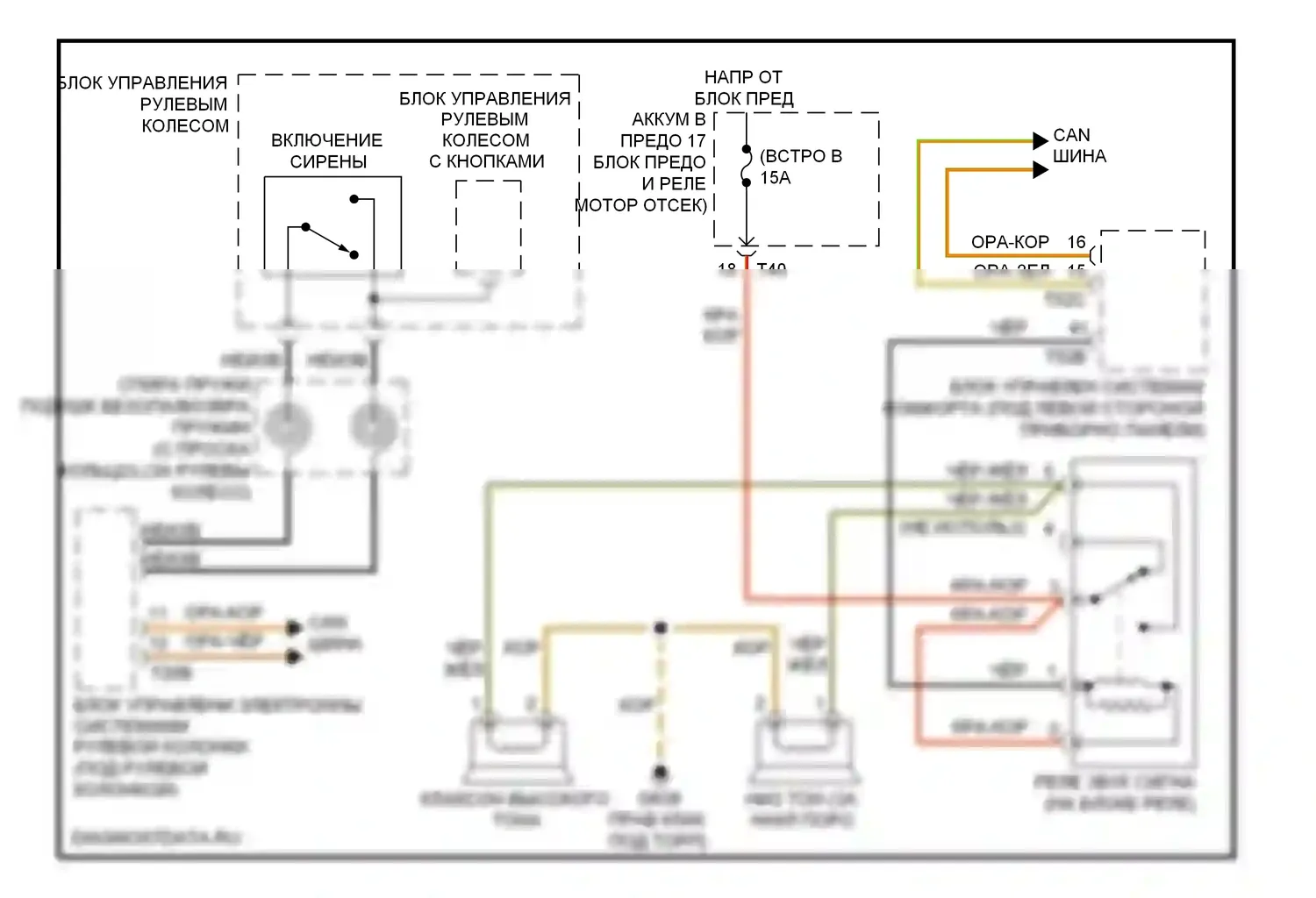 A3 Audi 8P рестайлинг 2 (2008-2013): Электросхема клаксона 