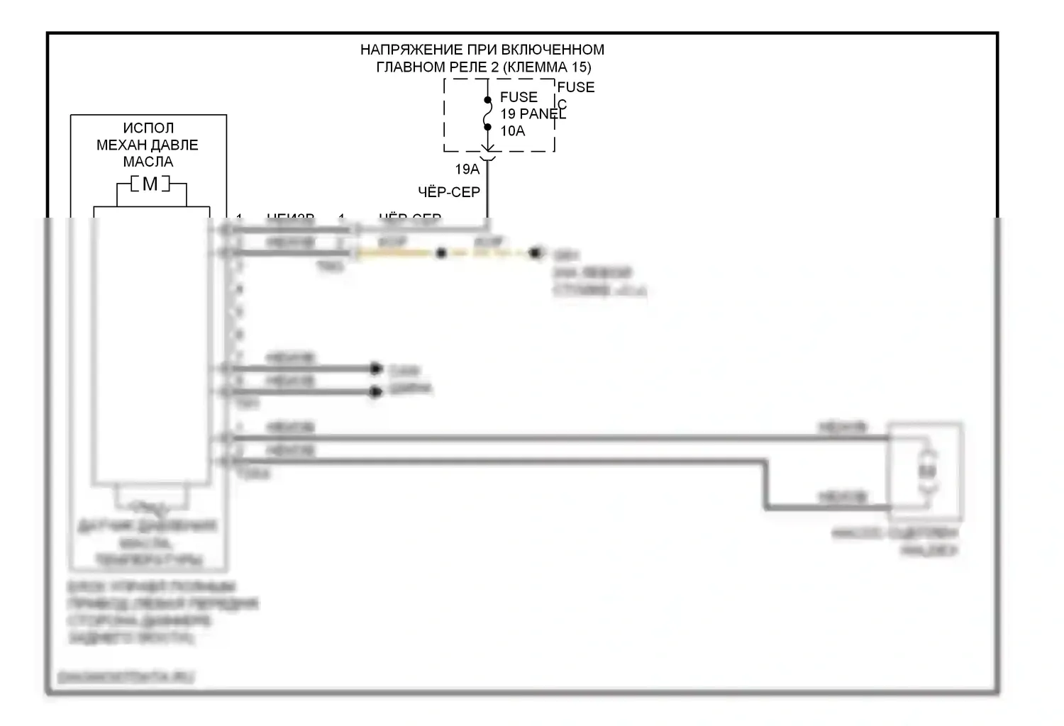A3 Audi 8P рестайлинг 2 (2008-2013): Электросхема awd 