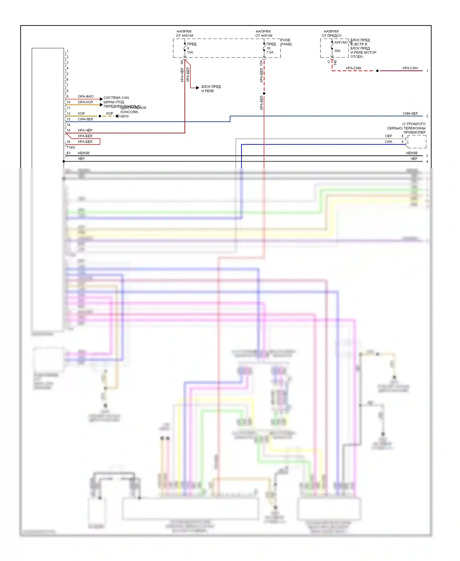 A3 Audi 8P рестайлинг 2 (2008-2013): Bдемонтажная электросхема магнитолы (1 из 2) 