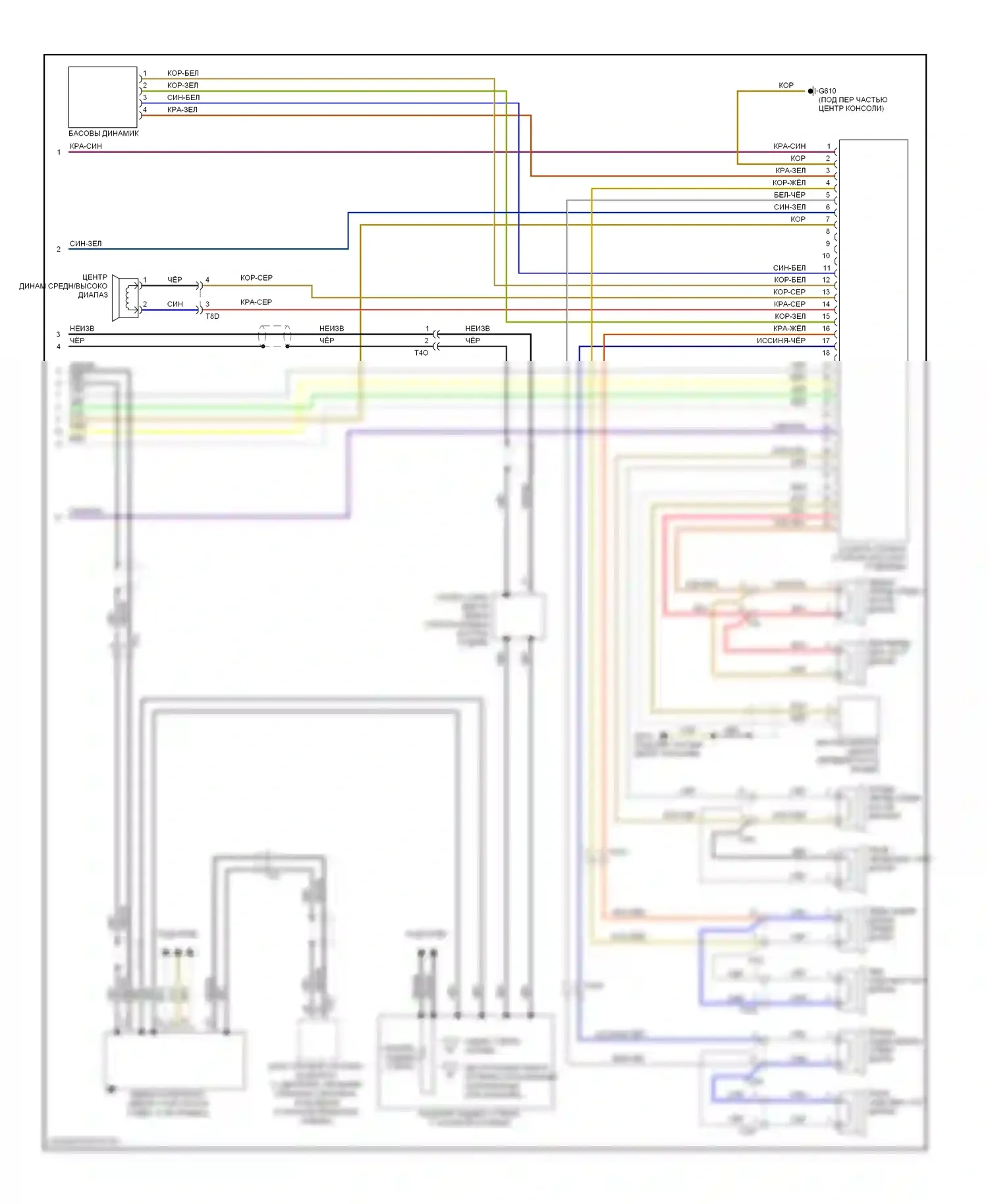 A3 Audi 8P рестайлинг 2 (2008-2013): Bдемонтажная электросхема магнитолы (2 из 2) 