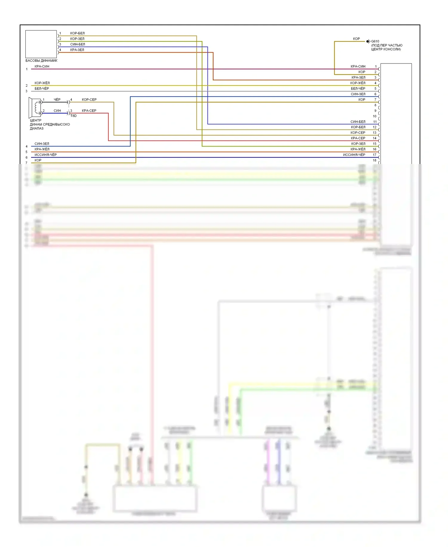 A3 Audi 8P рестайлинг 2 (2008-2013): Электросхема магнитолы, с rns-e, с bose (3 из 3) 