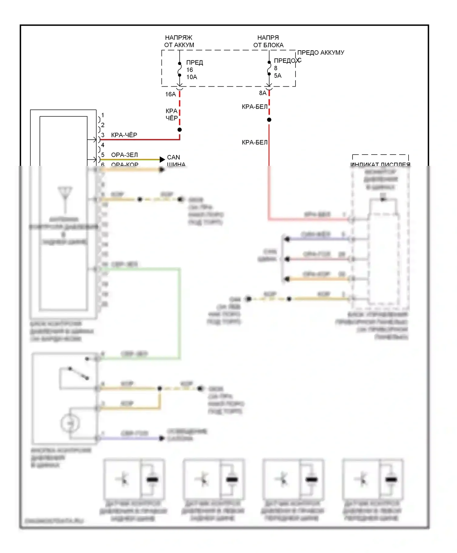 A3 Audi 8P рестайлинг 2 (2008-2013): Электросхема помощников водителя 