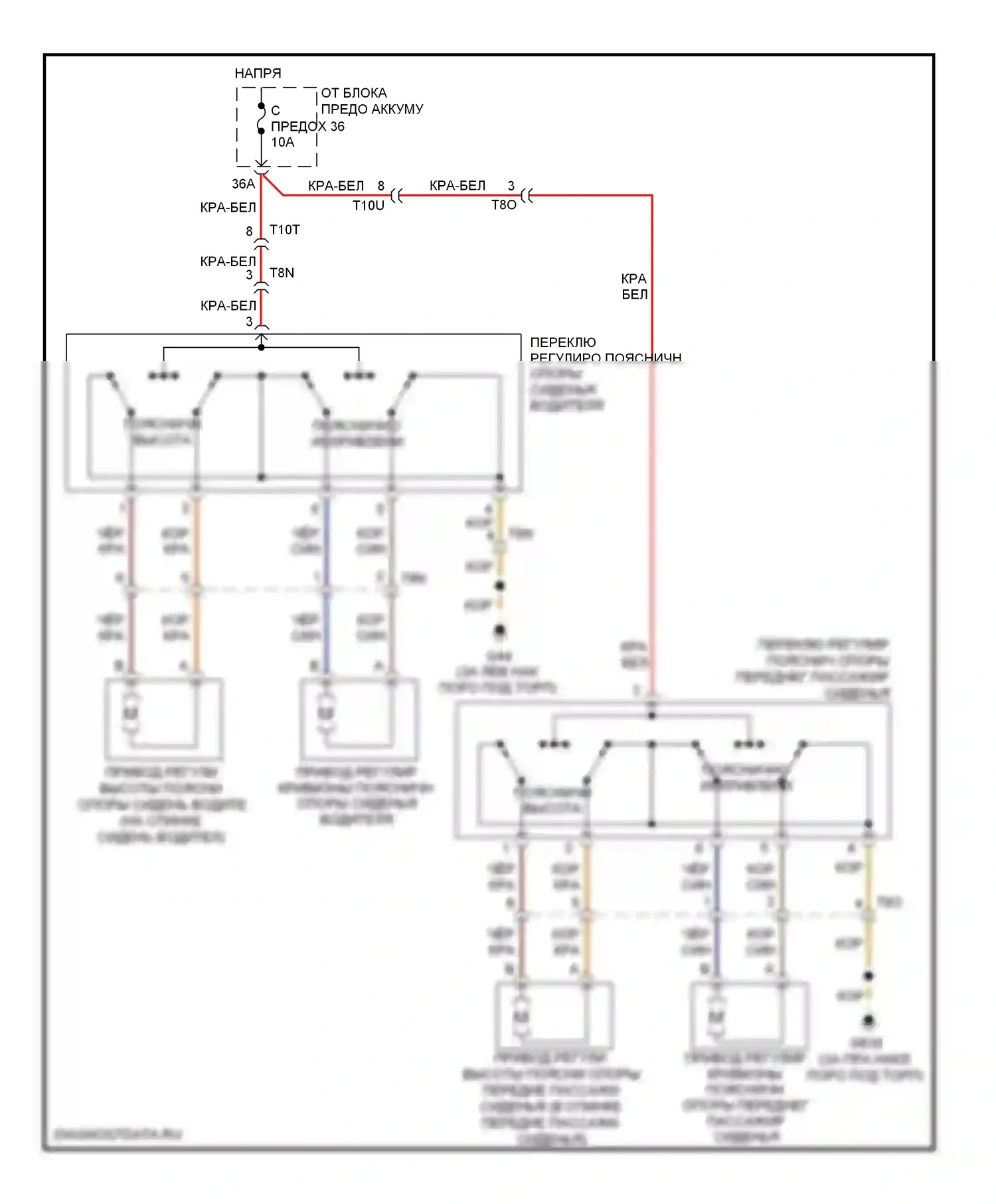 A3 Audi 8P рестайлинг 2 (2008-2013): Поясничная электросхема 