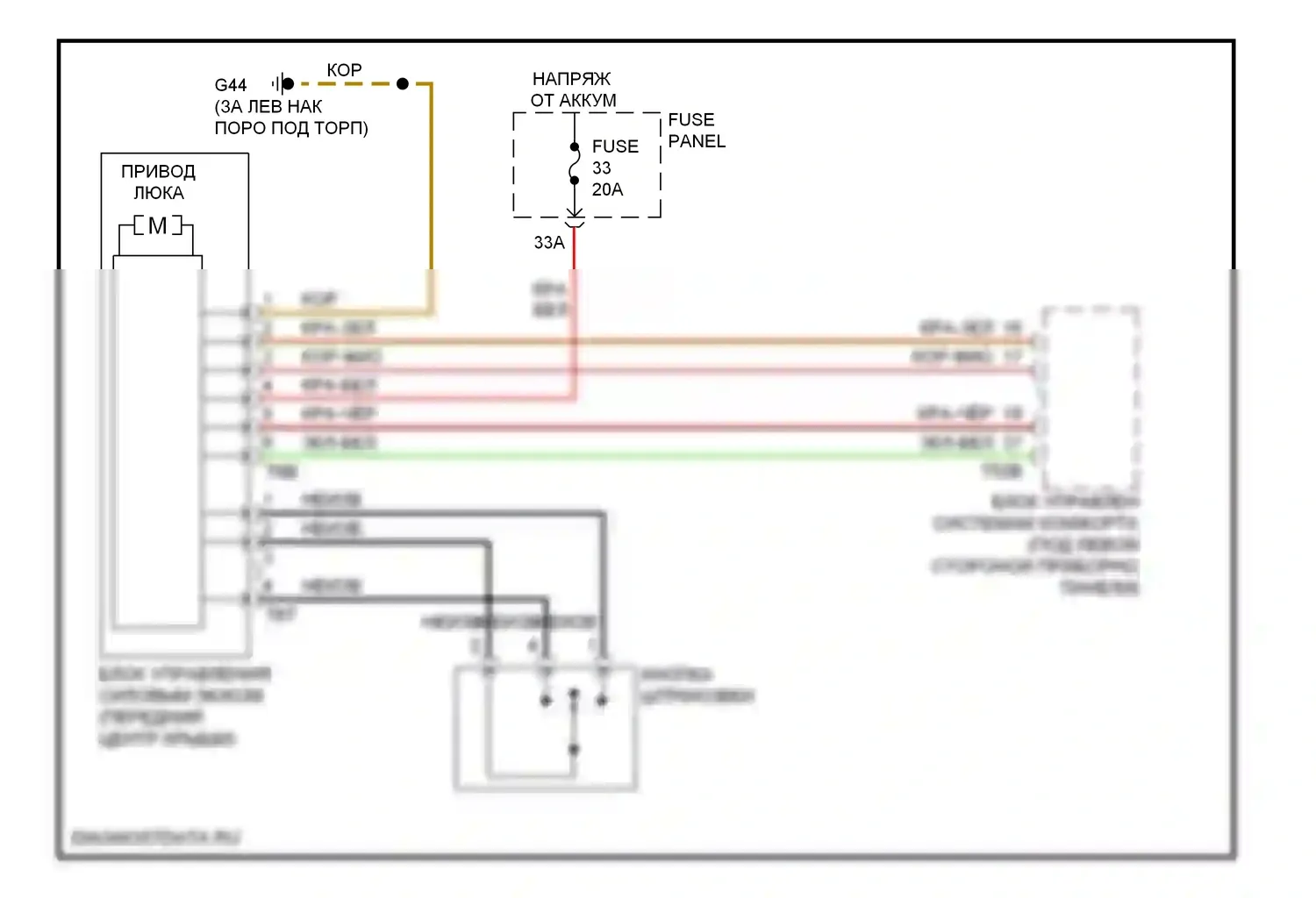 A3 Audi 8P рестайлинг 2 (2008-2013): Электросхема складной крыши/люка 