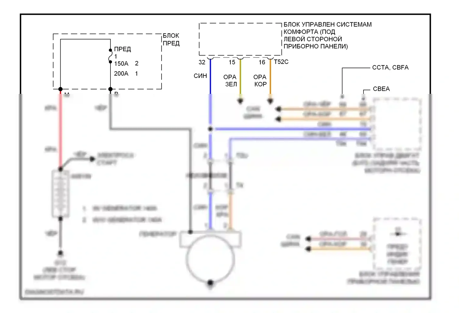 A3 Audi 8P рестайлинг 2 (2008-2013): Электросхема генератора 