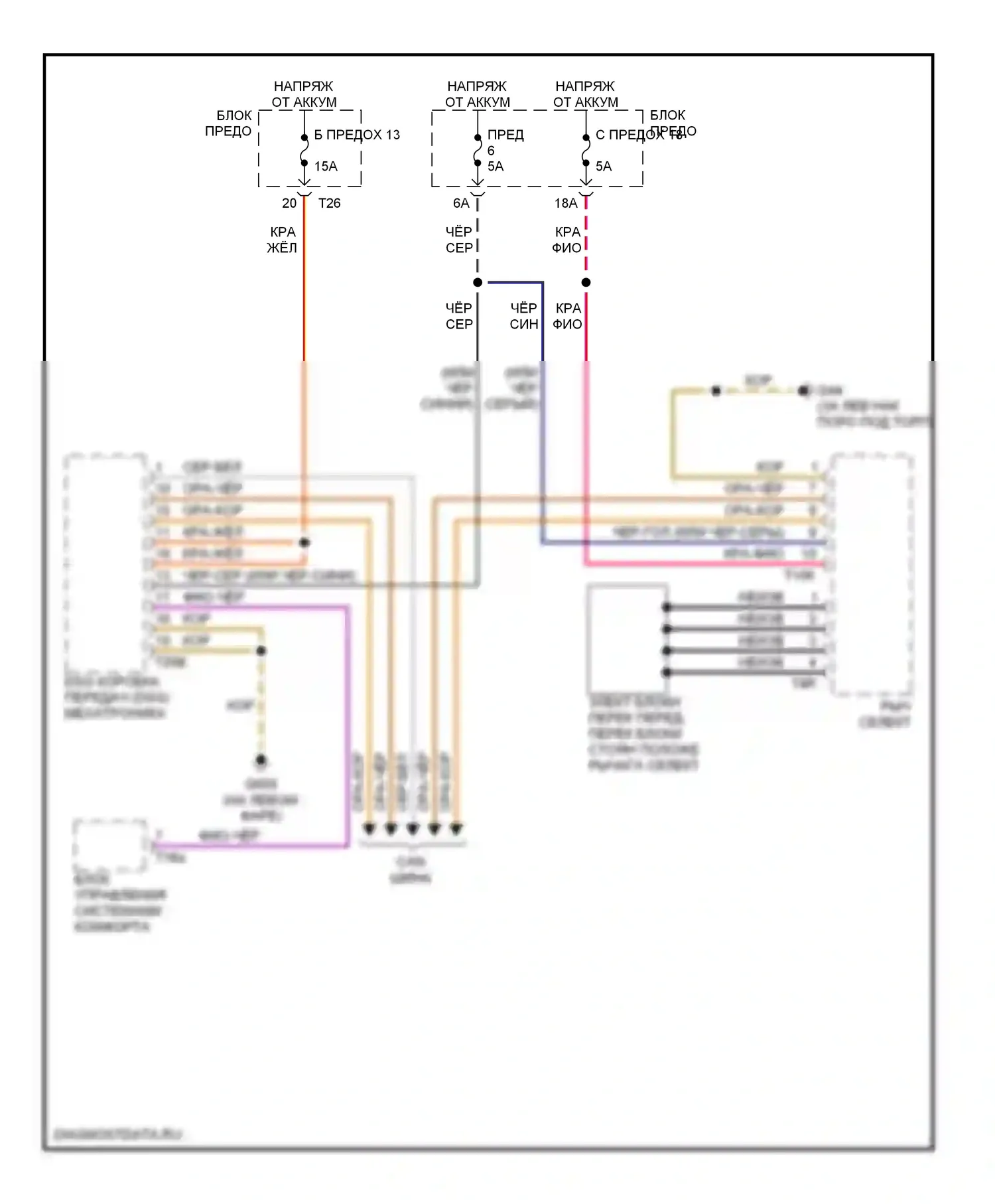 A3 Audi 8P рестайлинг (2004-2008): Электросхема блокировки селектора 