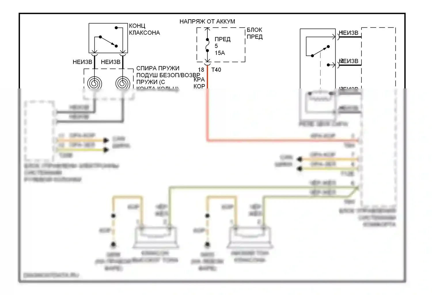 A3 Audi 8P рестайлинг (2004-2008): Электросхема клаксона 