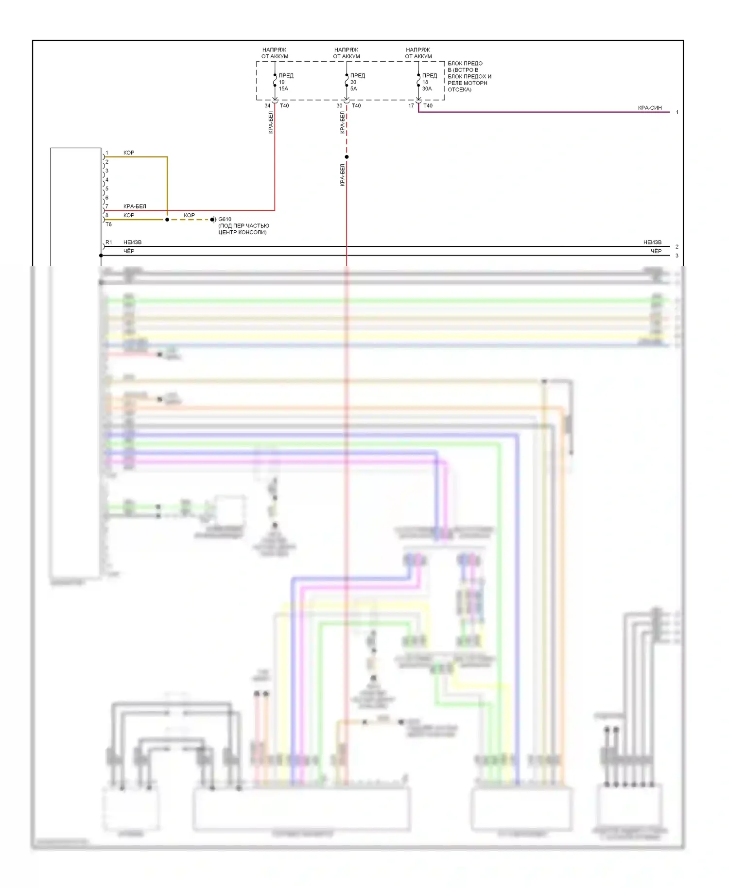 A3 Audi 8P рестайлинг (2004-2008): Bдемонтажная электросхема магнитолы (1 из 2) 