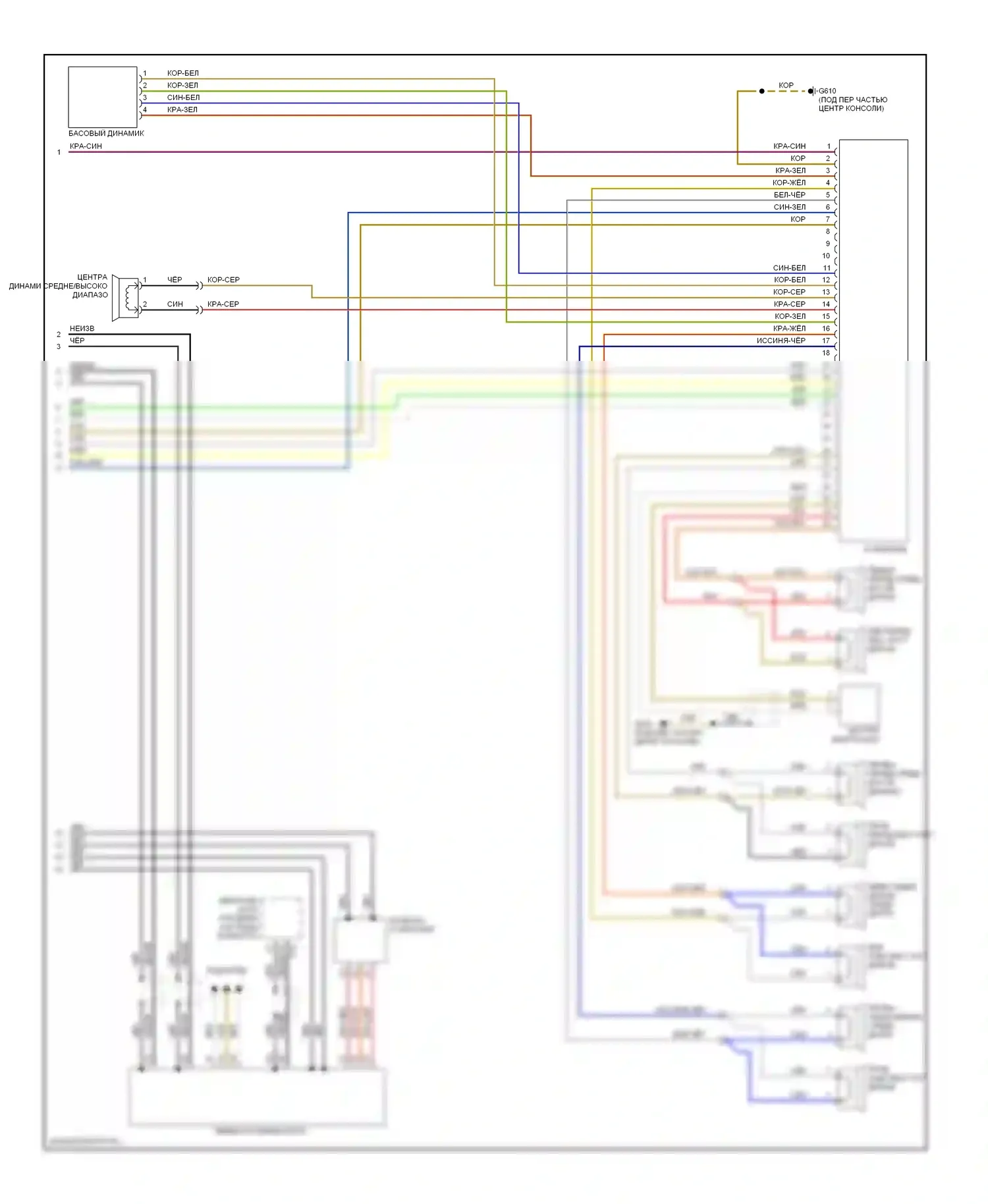 A3 Audi 8P рестайлинг (2004-2008): Bдемонтажная электросхема магнитолы (2 из 2) 