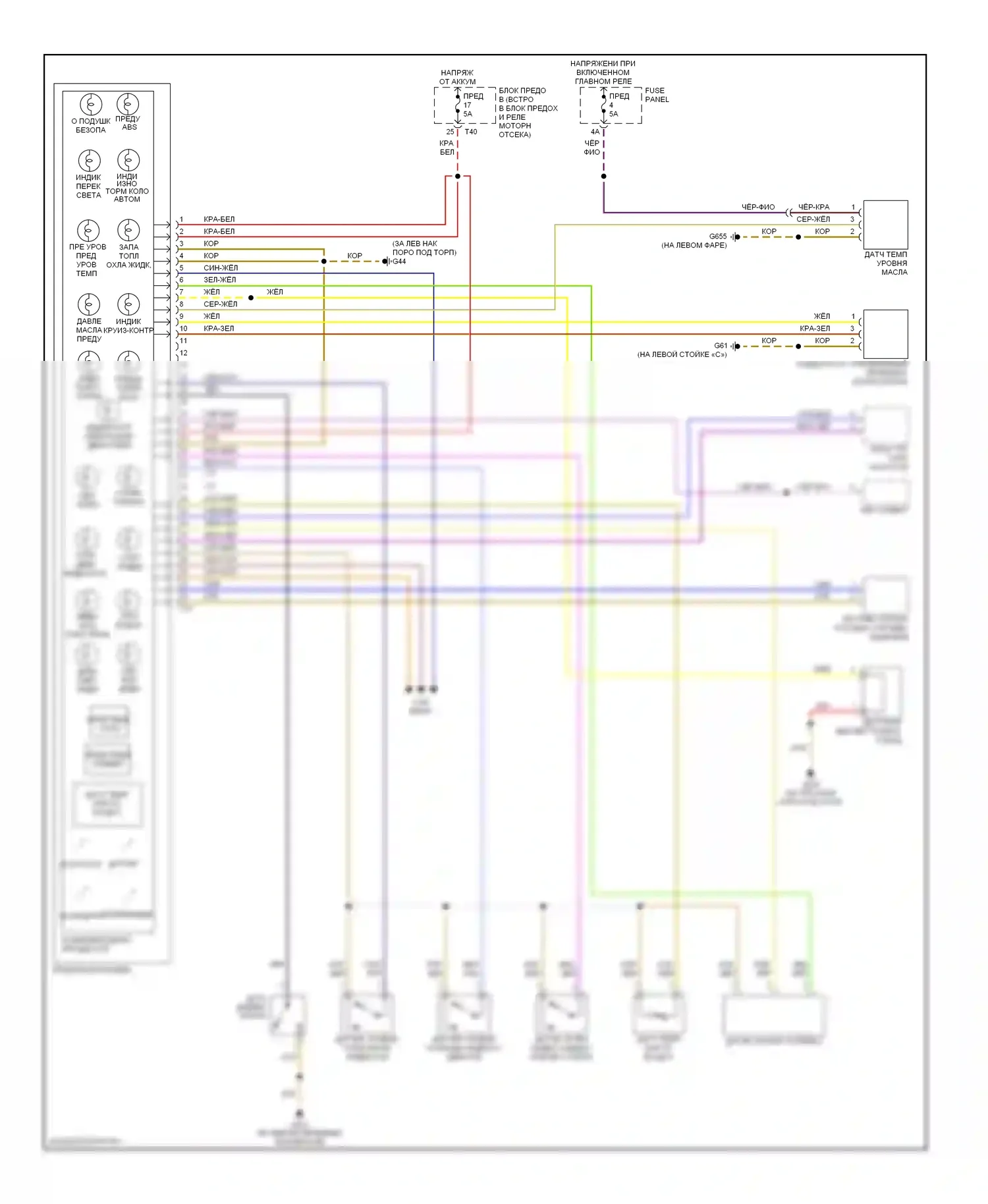 A3 Audi 8P рестайлинг (2004-2008): Электросхема приборной панели 
