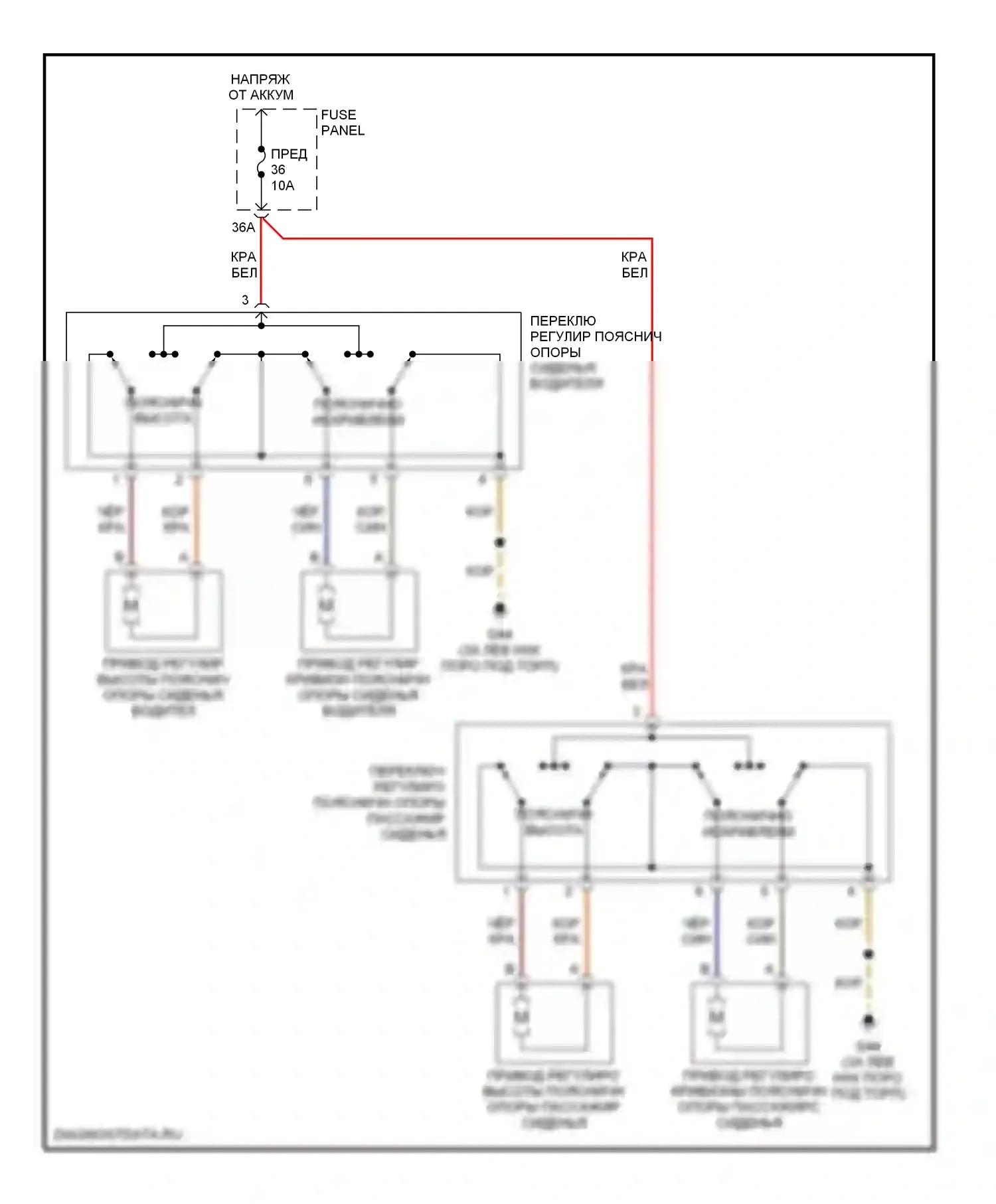 A3 Audi 8P рестайлинг (2004-2008): Поясничная электросхема 