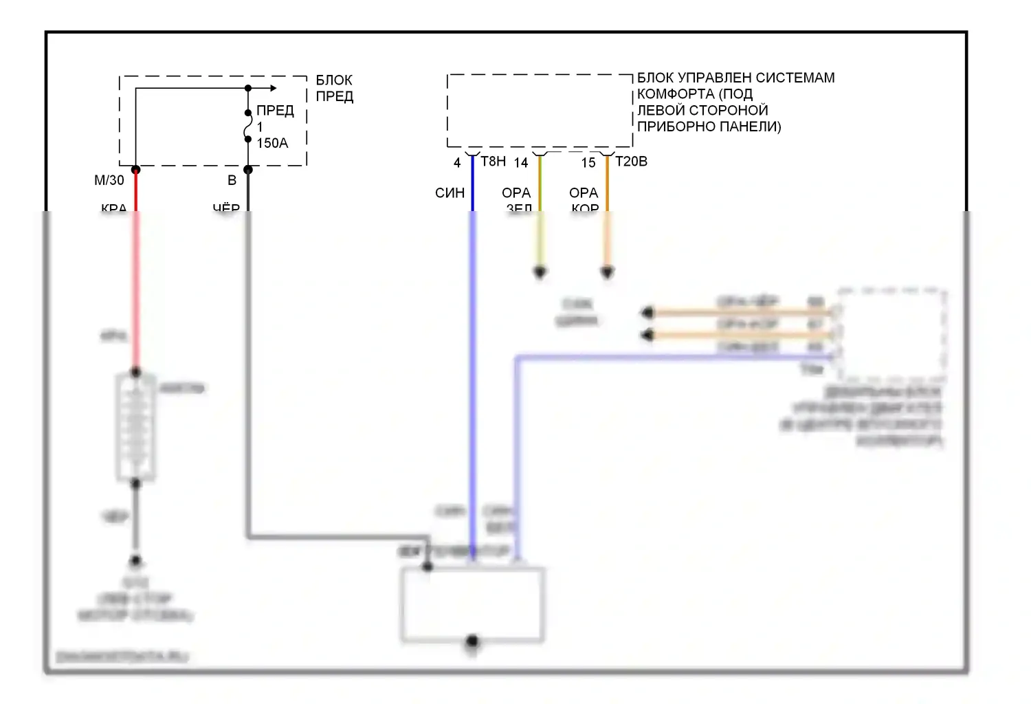 A3 Audi 8P рестайлинг (2004-2008): Электросхема генератора 