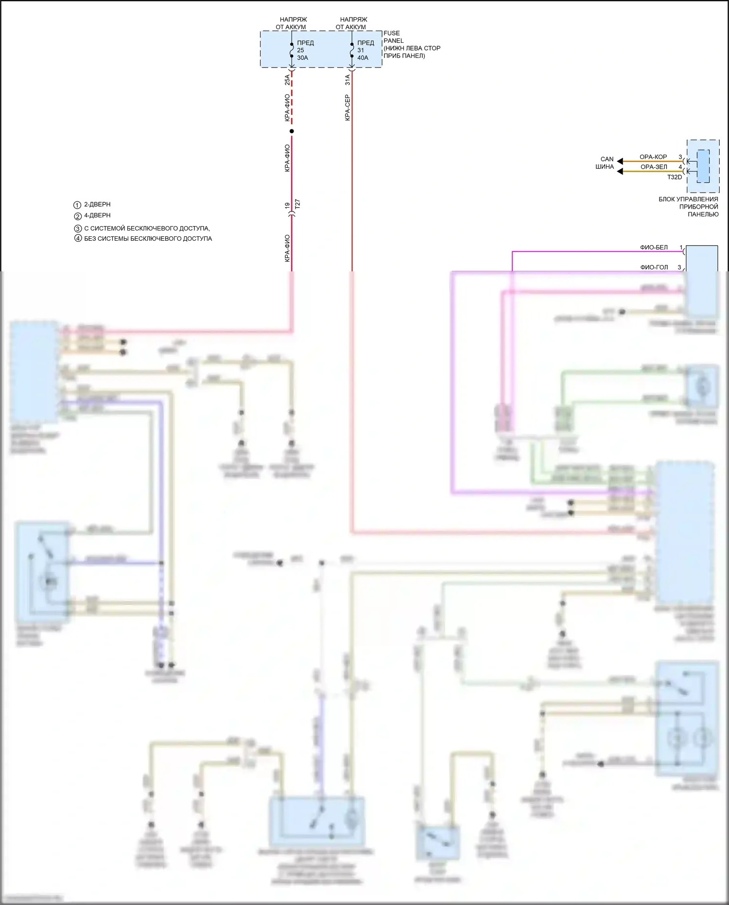 A3 Audi 8V рестайлинг (2016-2020): Электросхема открытия багажника и лючка топливного бака 