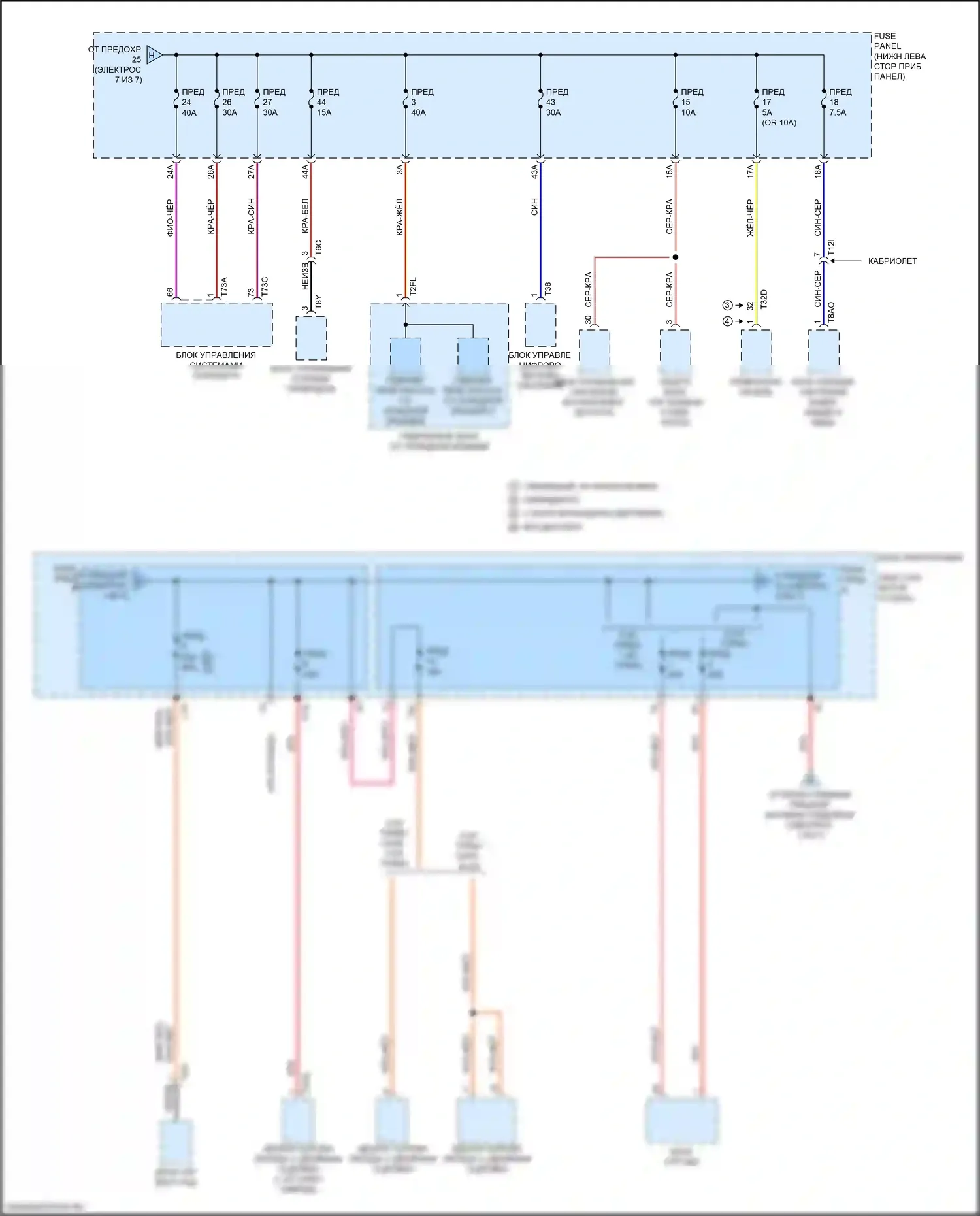 A3 Audi 8V рестайлинг (2016-2020): Электросхема блока предохранителей реле (2 из 7) 
