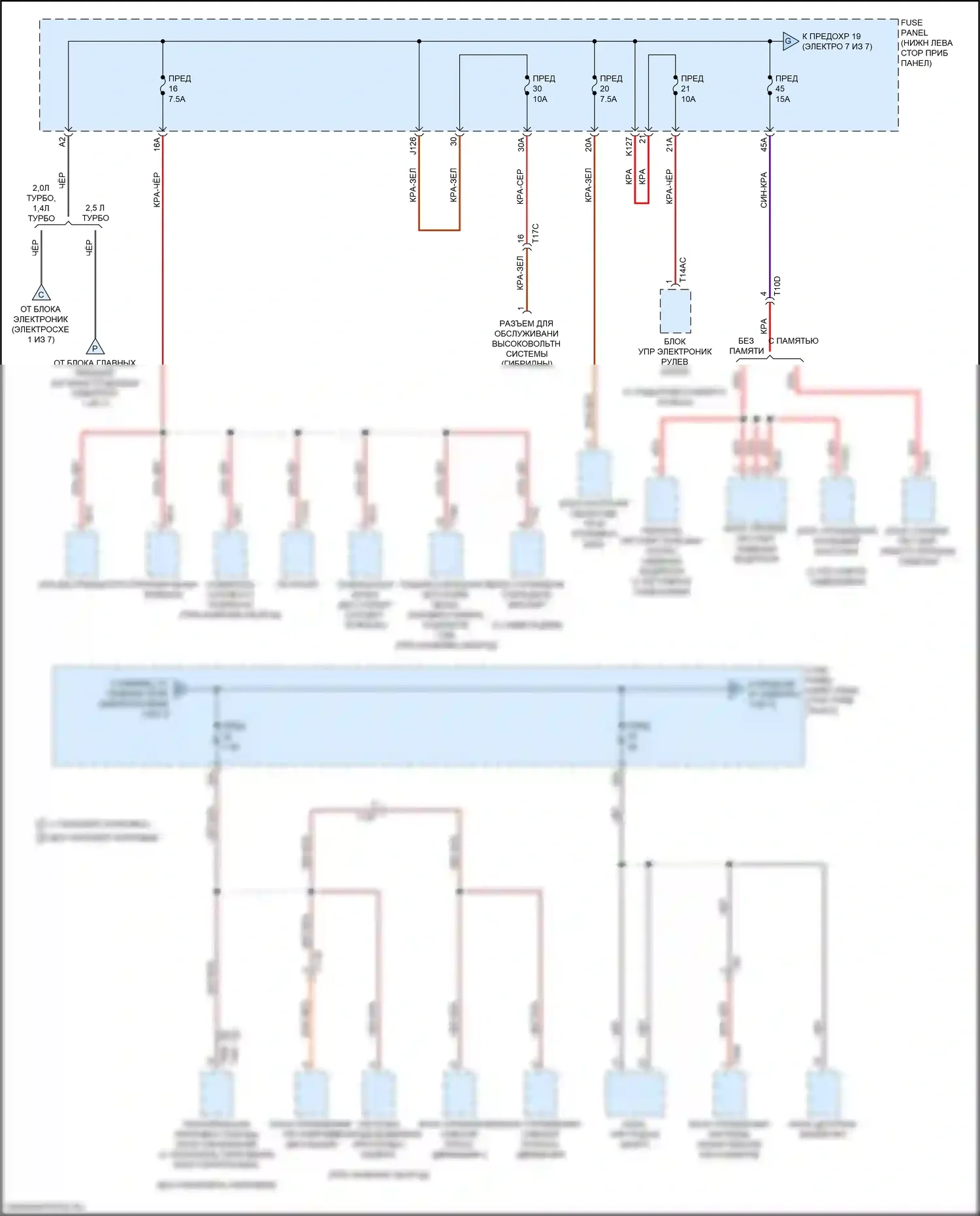 A3 Audi 8V рестайлинг (2016-2020): Электросхема блока предохранителей реле (6 из 7) 