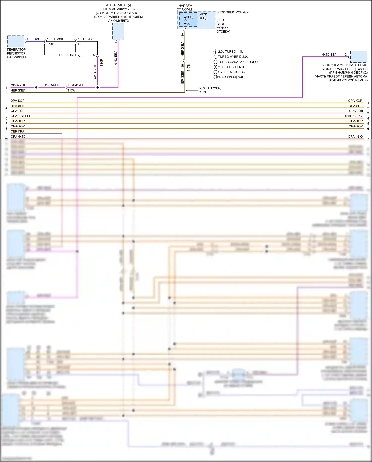 A3 Audi 8V рестайлинг (2016-2020): Can шина электросхема (2 из 4) 