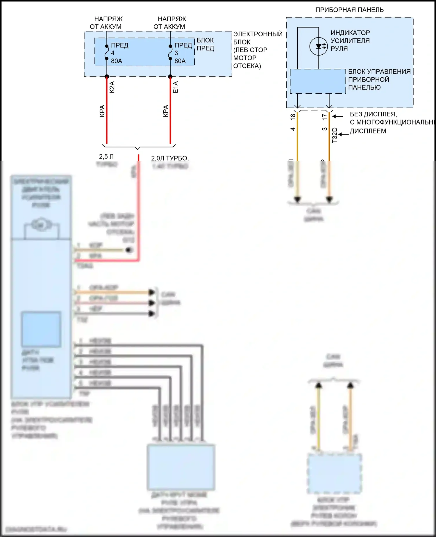 A3 Audi 8V рестайлинг (2016-2020): Электросхема электроусилителя руля 