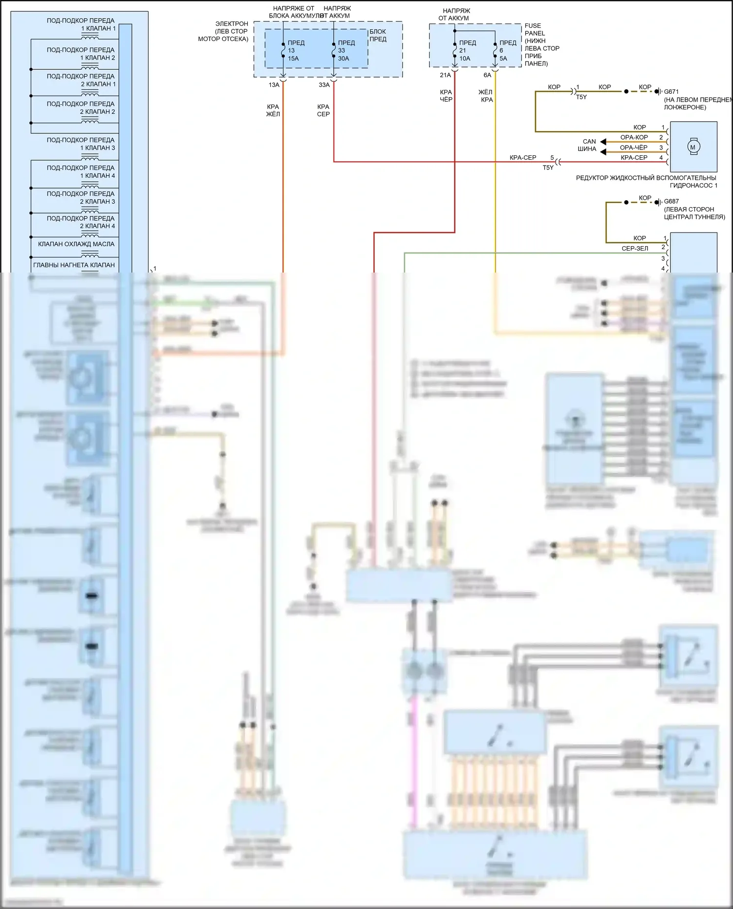 A3 Audi 8V рестайлинг (2016-2020): Электросхема коробки передач 