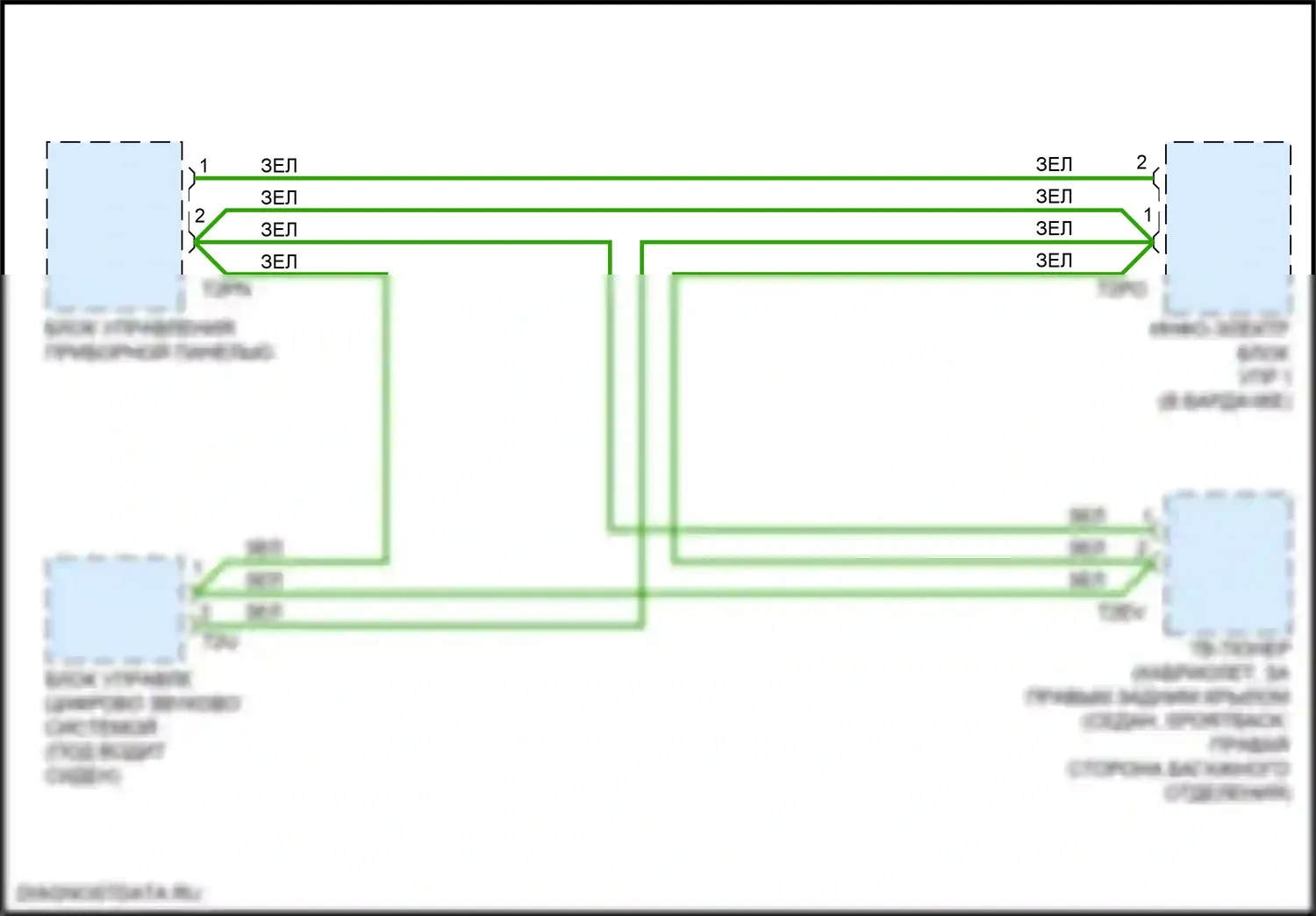 A3 Audi 8V рестайлинг (2016-2020): Большинство электросхем подключения шины данных 