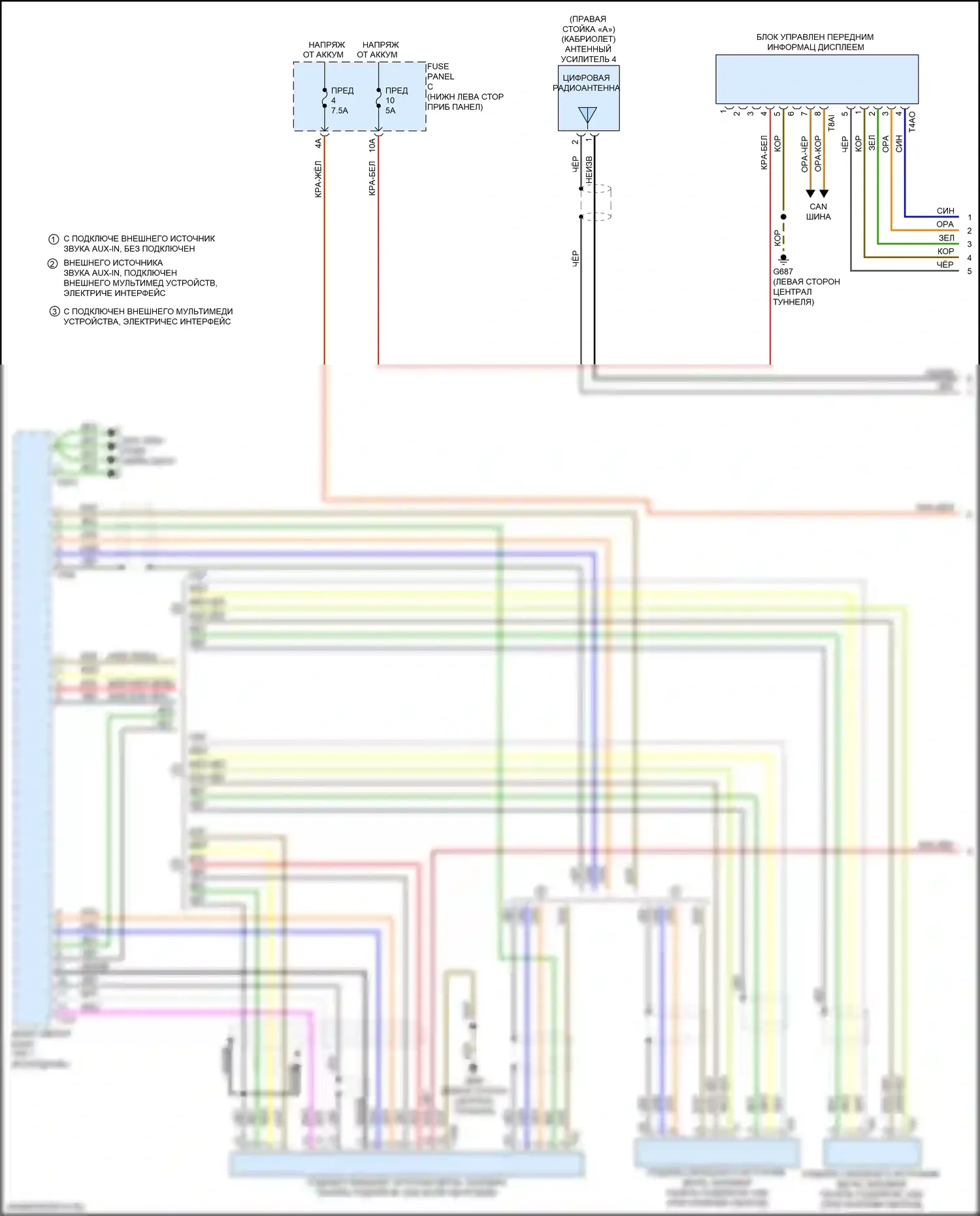 A3 Audi 8V рестайлинг (2016-2020): Магнитола, без навигации, с усилителем, без специальных мер по модернизации (1 из 6) 