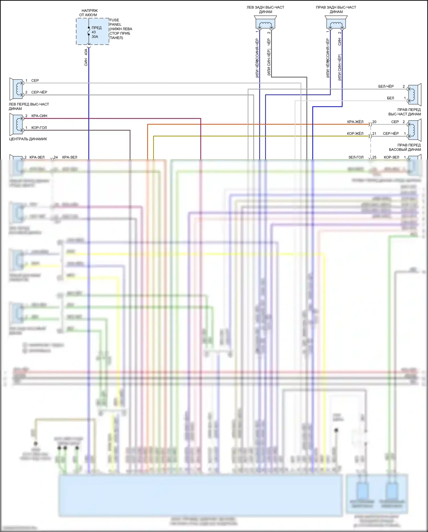 A3 Audi 8V рестайлинг (2016-2020): Магнитола, без навигации, с усилителем и специальными мерами по модернизации (4 из 6) 