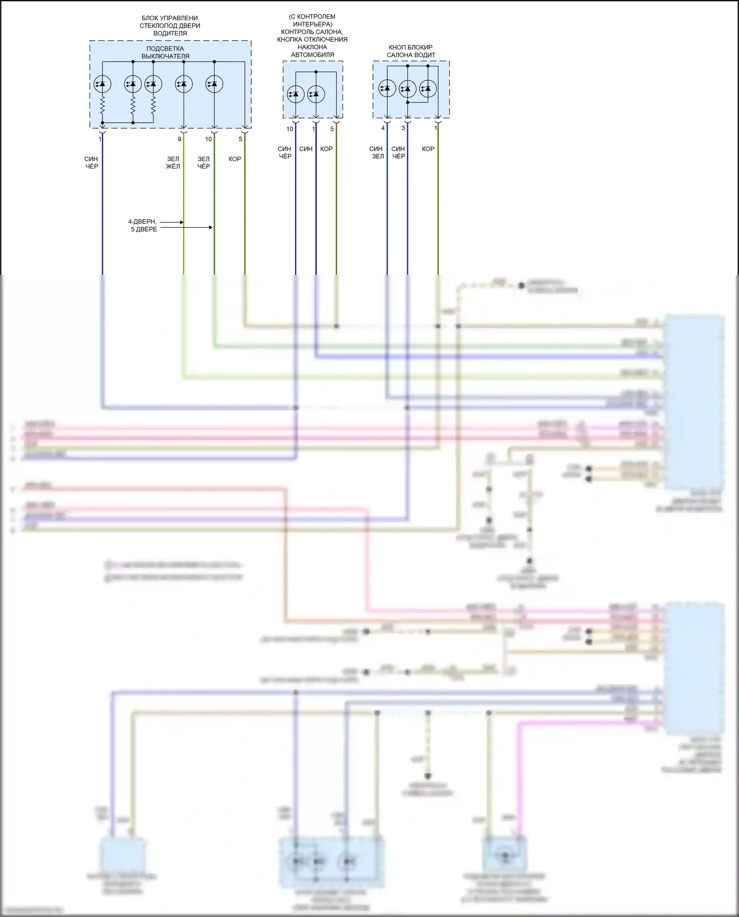 A3 Audi 8V рестайлинг (2016-2020): Электросхема подсветки приборной панели (3 из 3) 